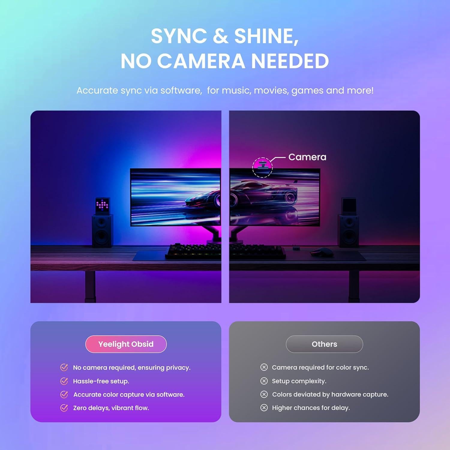 Tira de Luz LED RGB Yeelight 1.0 m, 16 Millones de Colores