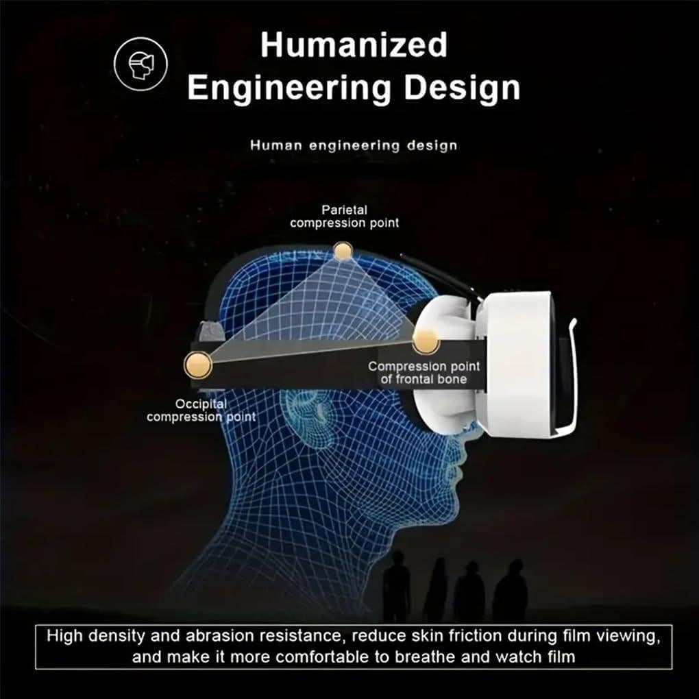 VR Headset Virtual Reality VR Glasses VR Helmet for iPhone Android Smartphones