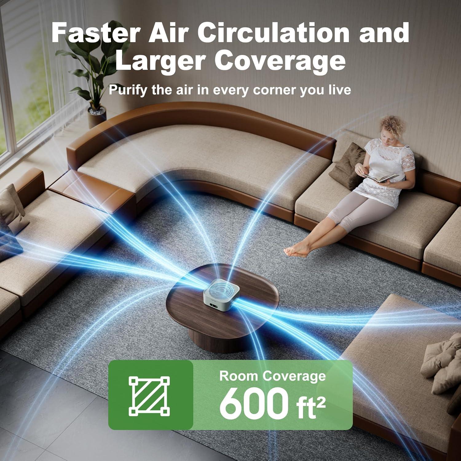 Purificador de Aire TDBYWAE H13 HEPA 21.3cm Verde Portátil