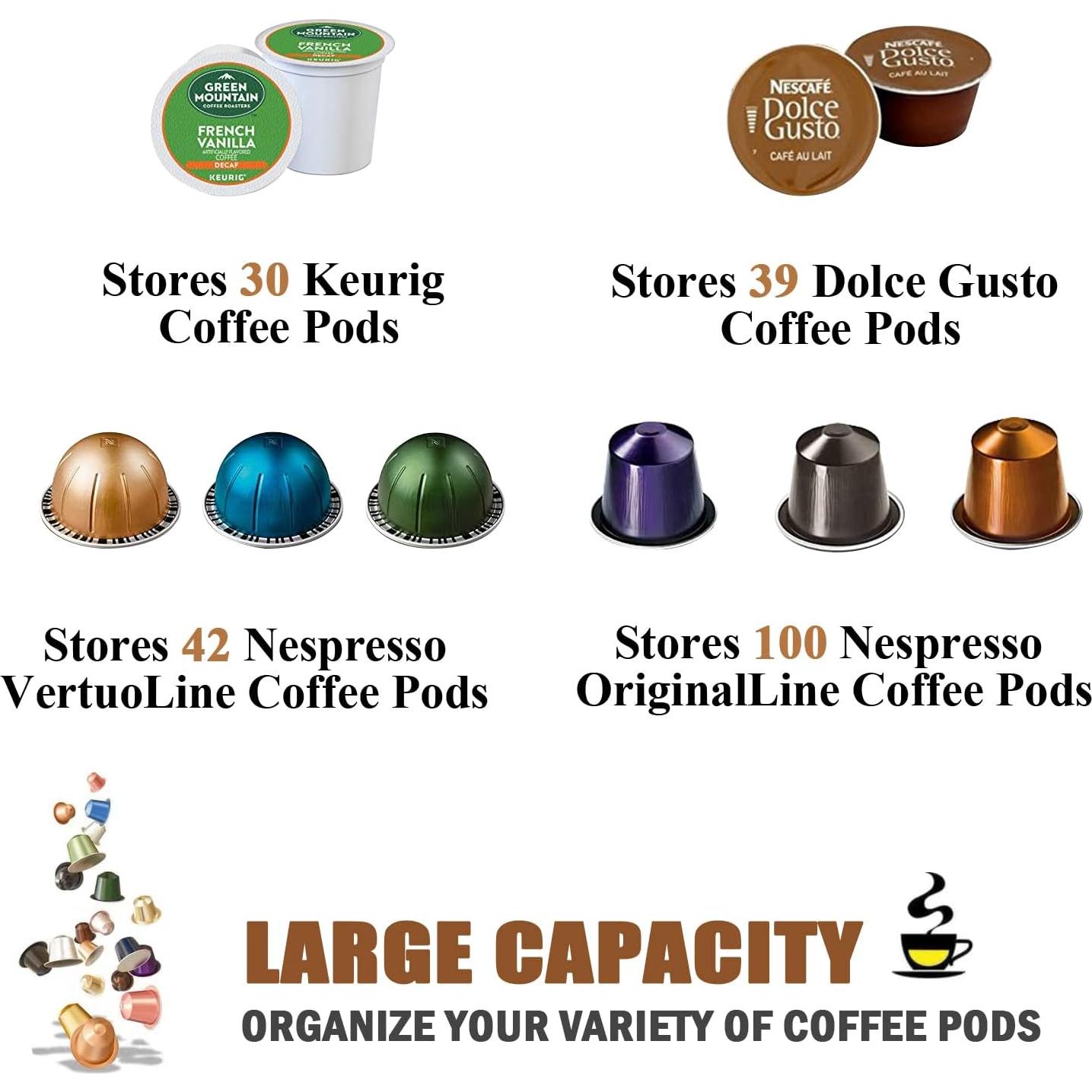 Soporte para cápsulas de café Charmount - Organizador K Cup y Espresso