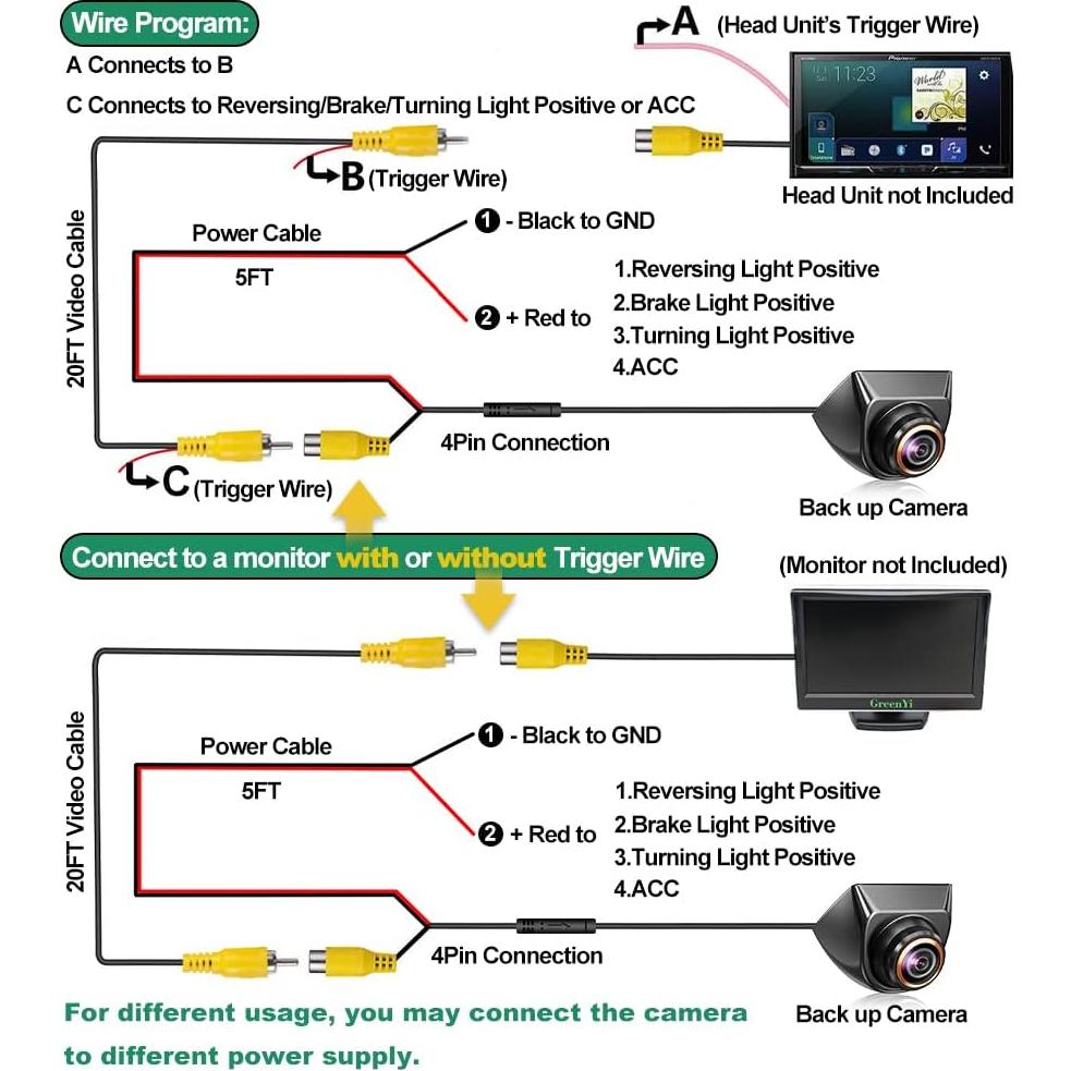 Cámara de Respaldo GreenYi AHD 720P con Bisel Dorado 170°