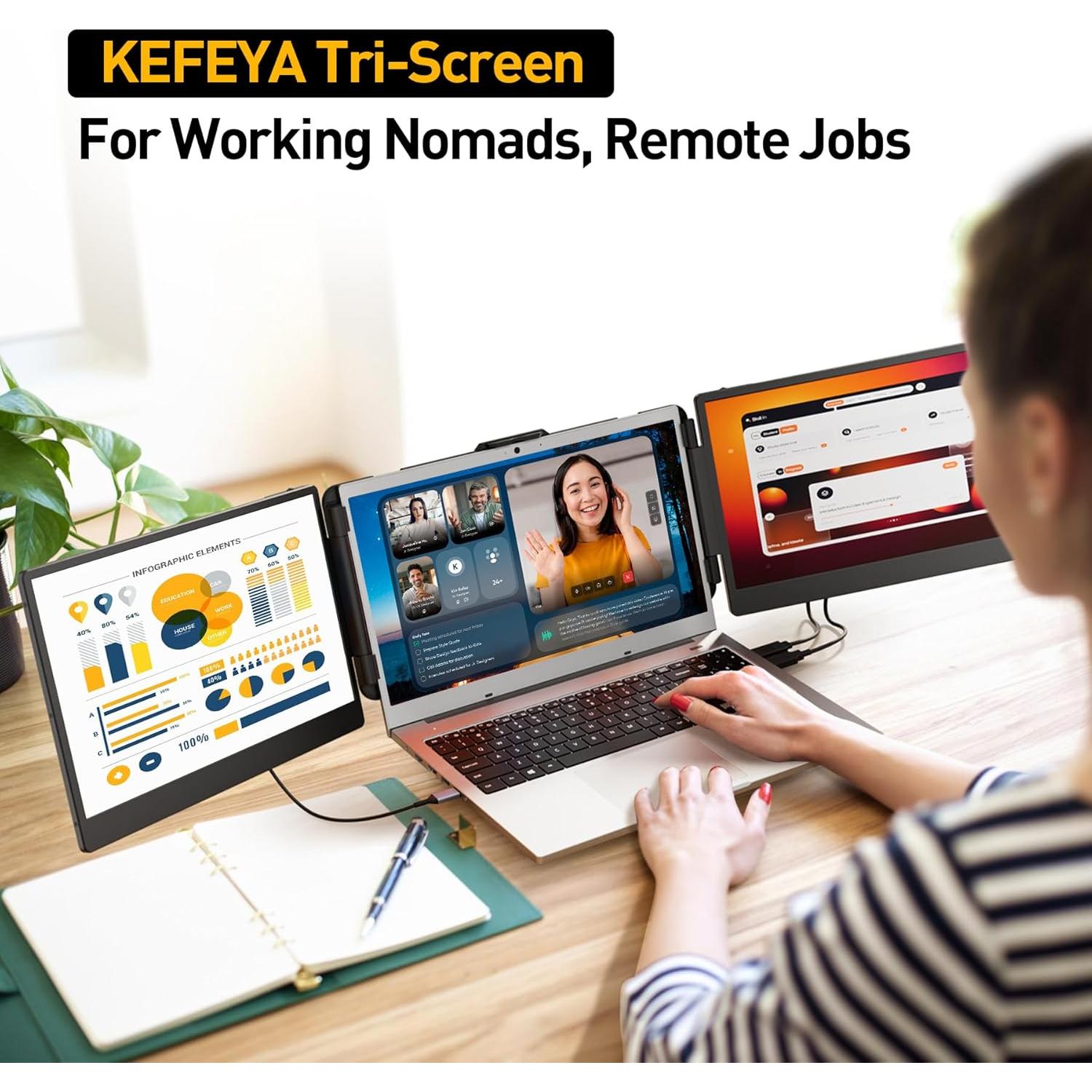 Extensor de Pantalla KEFEYA 14.2" Full HD para Laptop