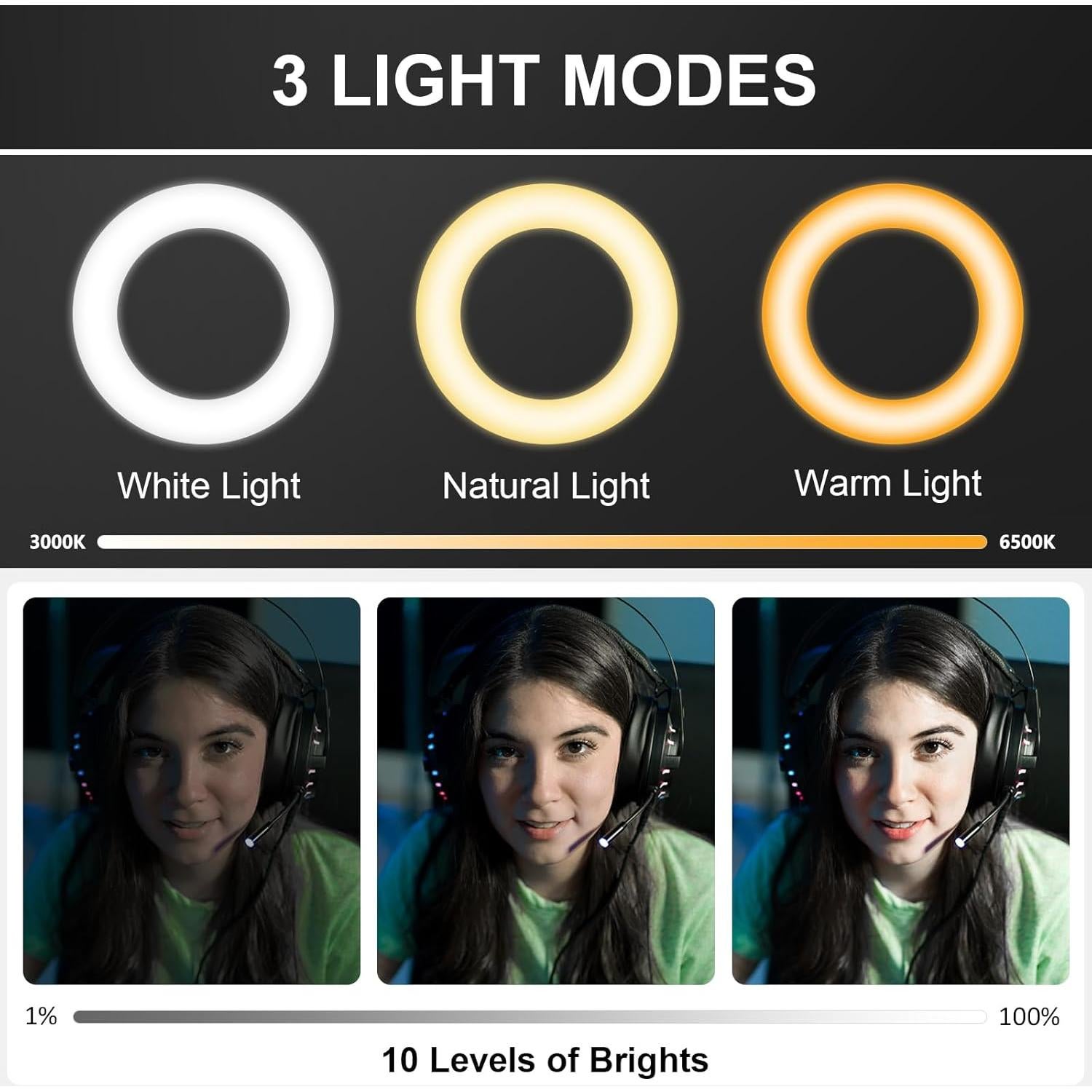 Ring Light for Computer Video Conferencing Recording/Zoom Meeting-10'' Desk Ring Light with Mount Stand,Stream Lights with 14.2-24 in Adjustable Clamp Stand & Phone Holder for Webcam/Camera