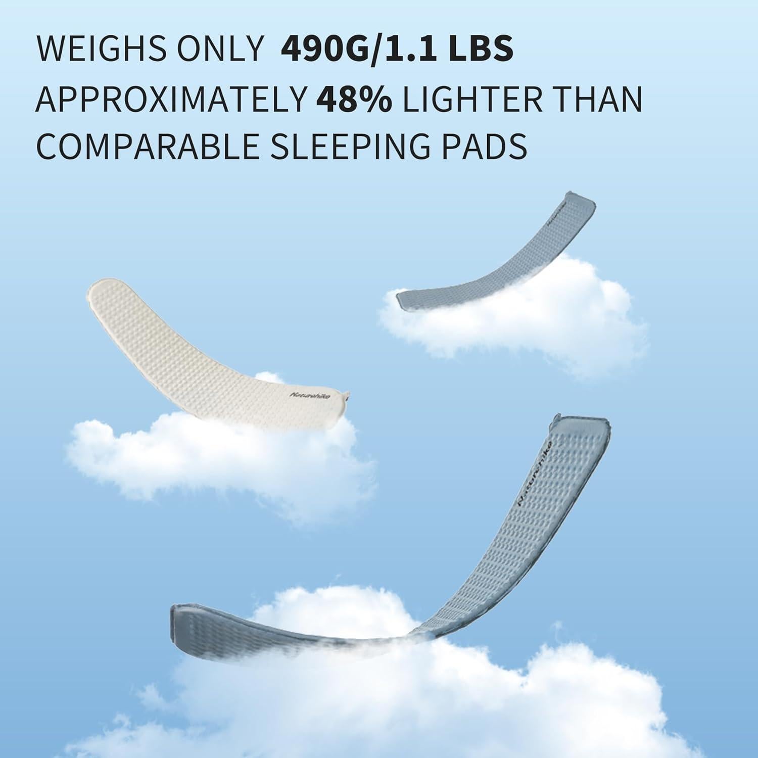 Colchoneta Autoinflable Ultraligera Naturehike Yugu 185x55cm