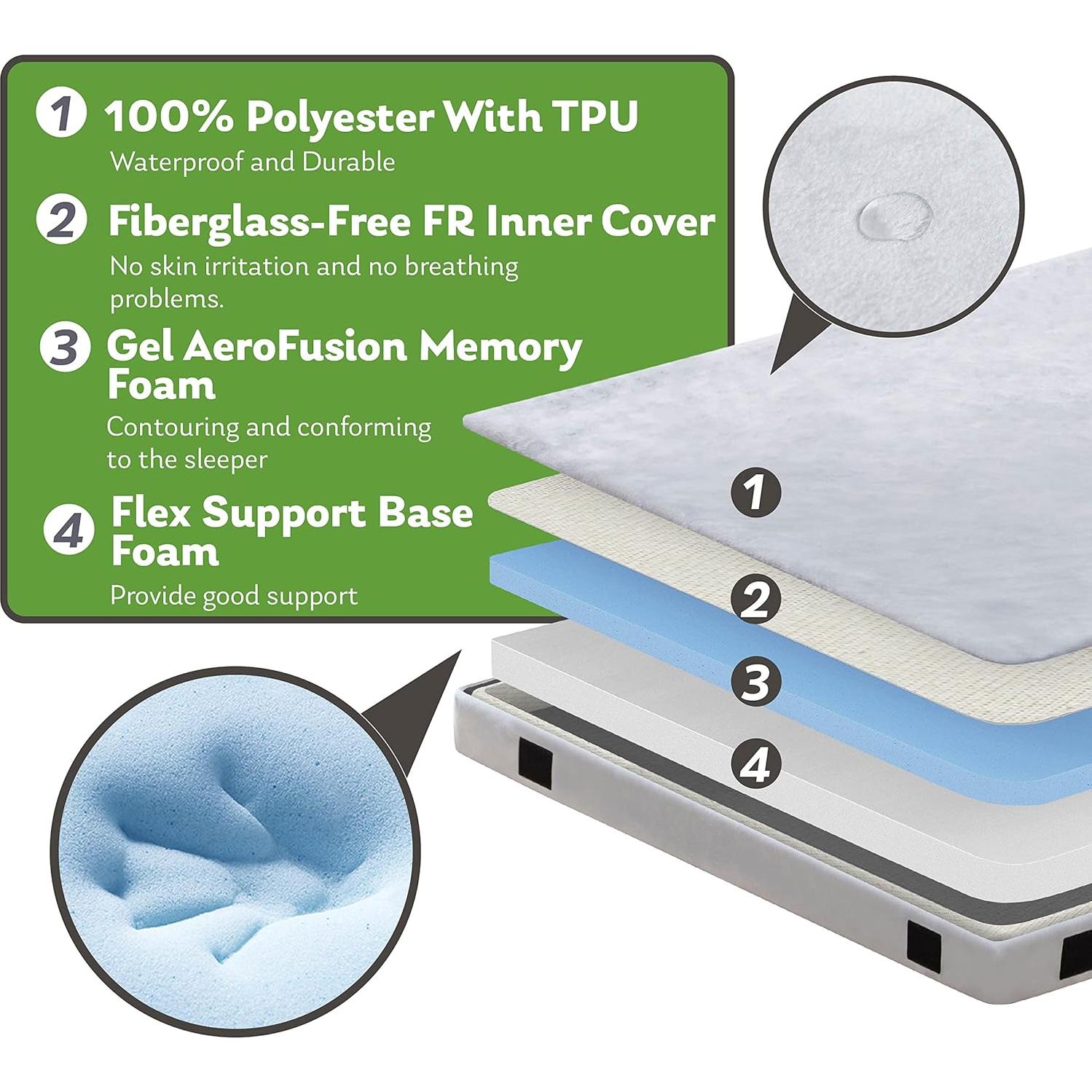 Colchón de Camping MLILY 182.88x60.96cm Espuma Viscoelástica