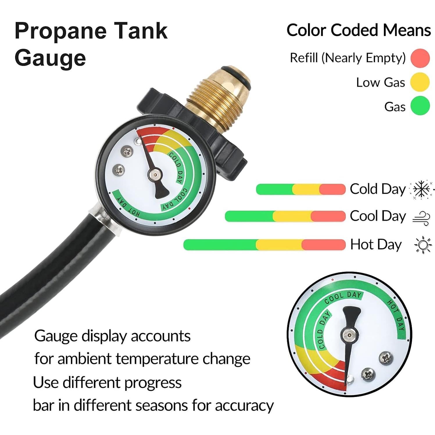 ATKKE 4FT Heater Hose Adapter Assembly F273704 Replacement with Gauge, Compatible with Buddy Heater MH9B MH18B Series, Portable Grill and More