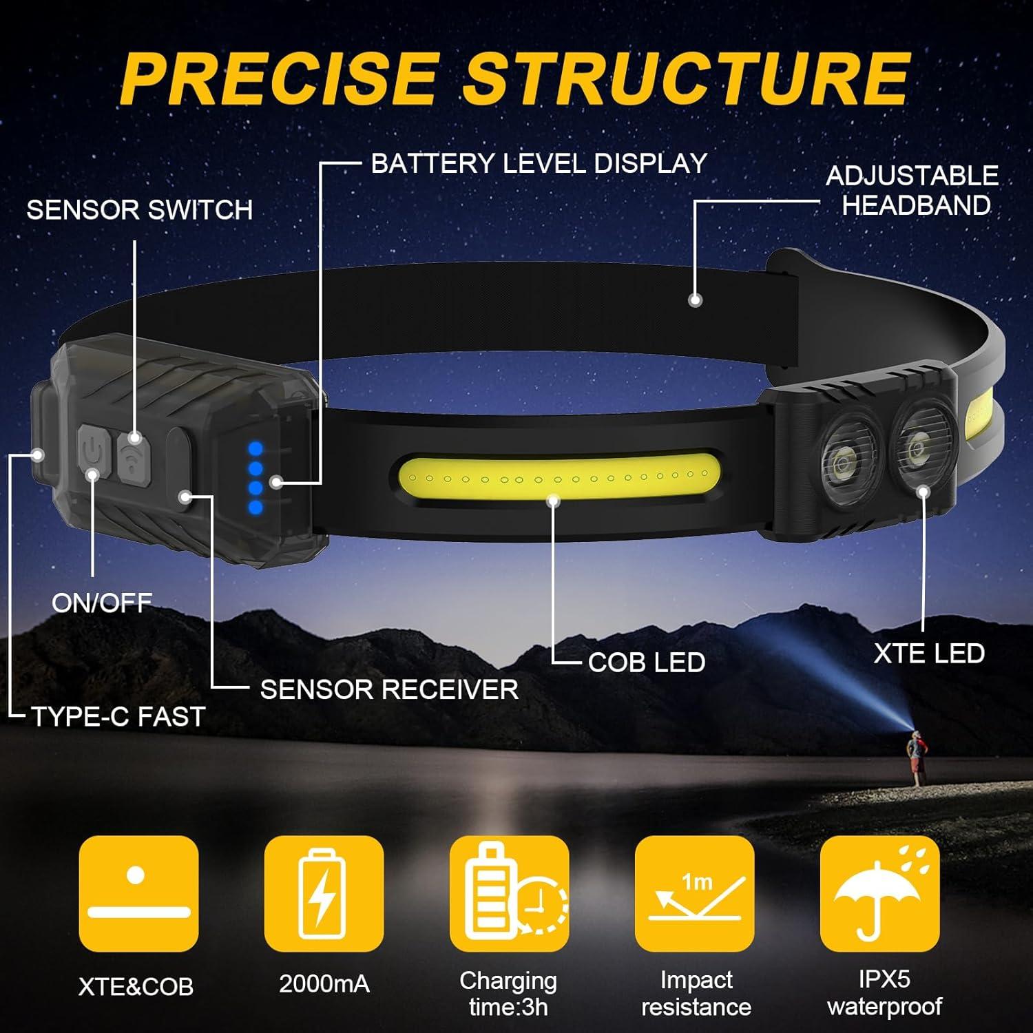 Linterna Frontal LED Recargable Spriak H307 230° 10 Modos
