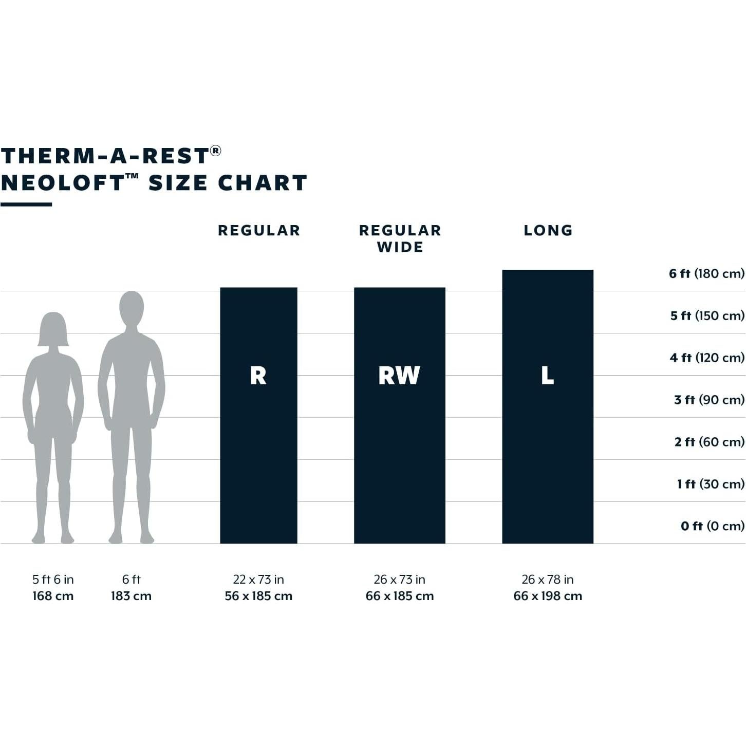 Therm-a-Rest NeoLoft Lightweight Backpacking Sleeping Pad, Regular