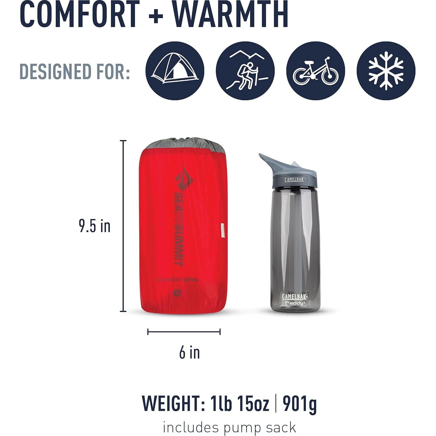 Colchón de Aire Aislado Sea to Summit Comfort Plus 6.35cm