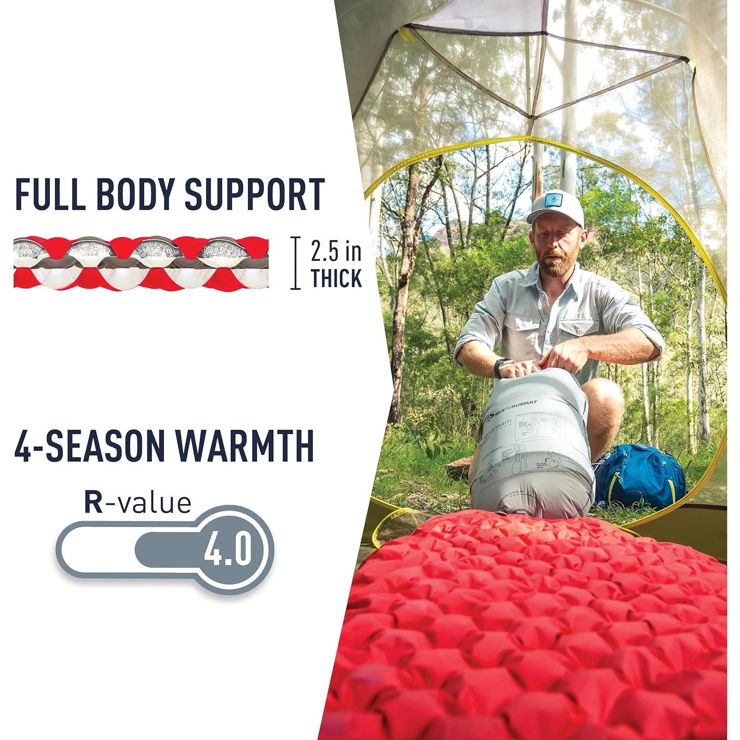 Colchón de Aire Aislado Sea to Summit Comfort Plus 6.35cm