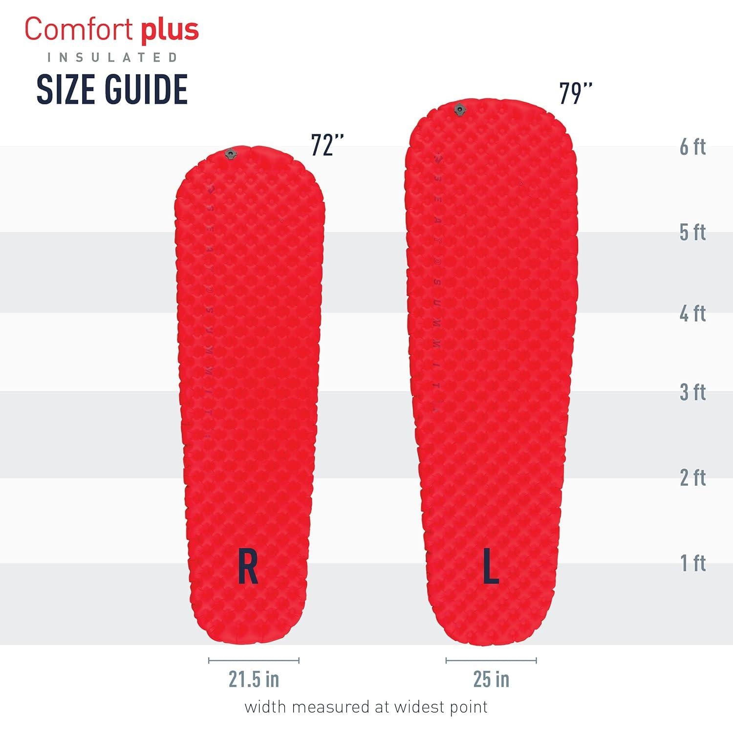 Colchón de Aire Aislado Sea to Summit Comfort Plus 6.35cm