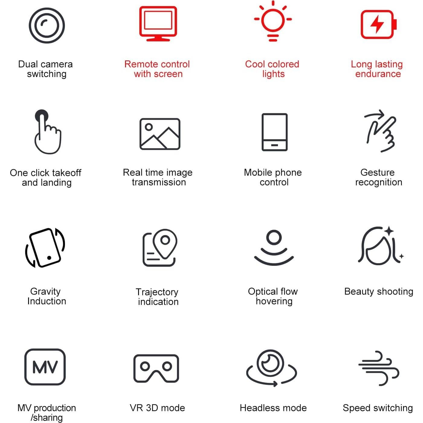 Drone ikaufen E99 con Doble Cámara 480p Plegable Negro