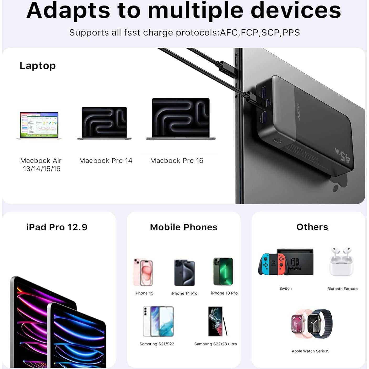 Banco de Energía Portátil JUOVI 20000mAh 45W Carga Rápida
