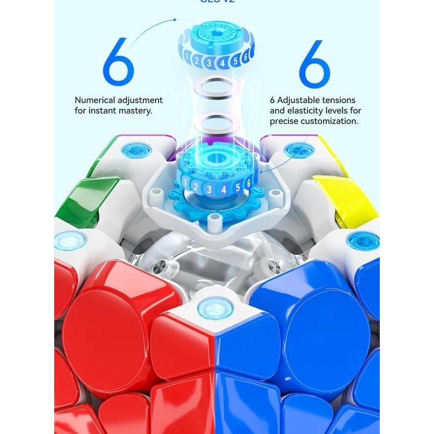 Cubo GAN Megaminx V2 MagLev UV Lado Negro 45g