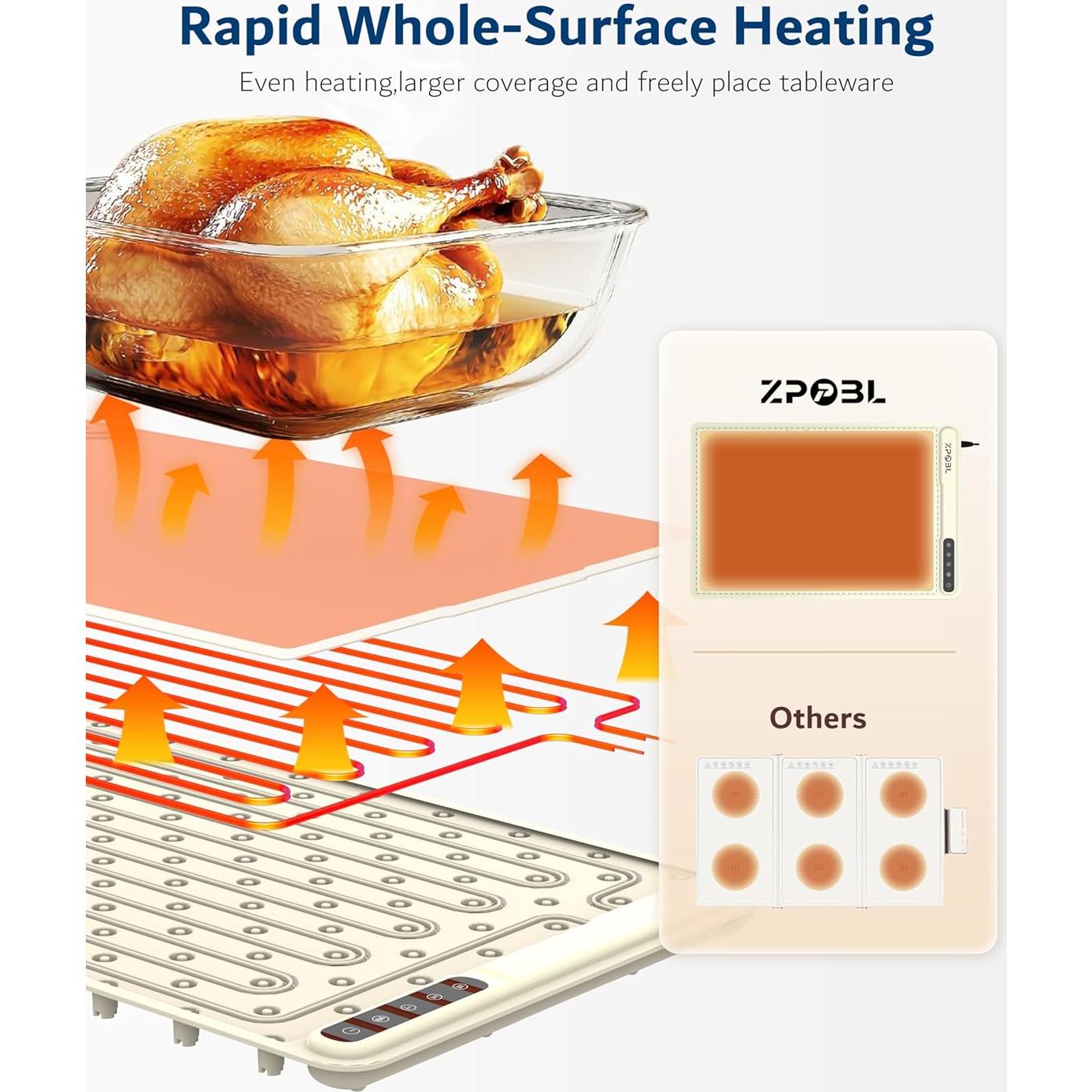 Alfombrilla Calentadora Eléctrica ZPPBL 61x41cm 3 Niveles