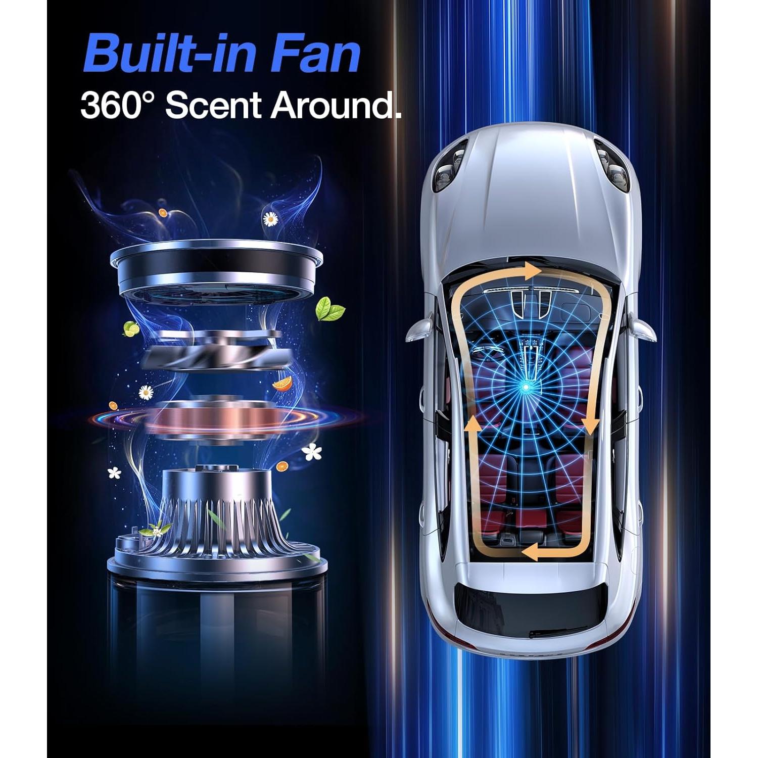 Difusor de Aroma Inteligente VICSEED CF-03 160ML Automóvil