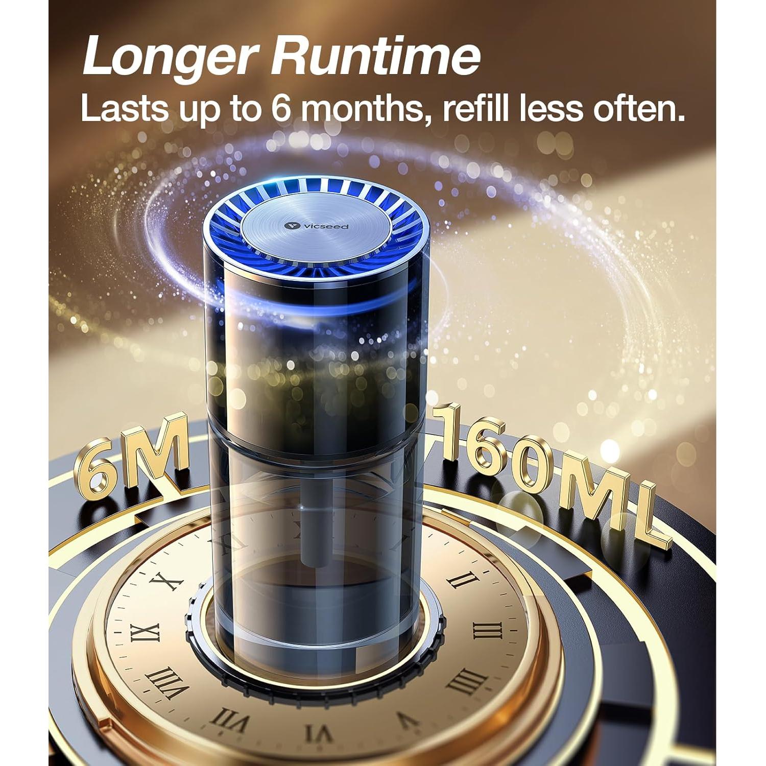 Difusor de Aroma Inteligente VICSEED CF-03 160ML Automóvil