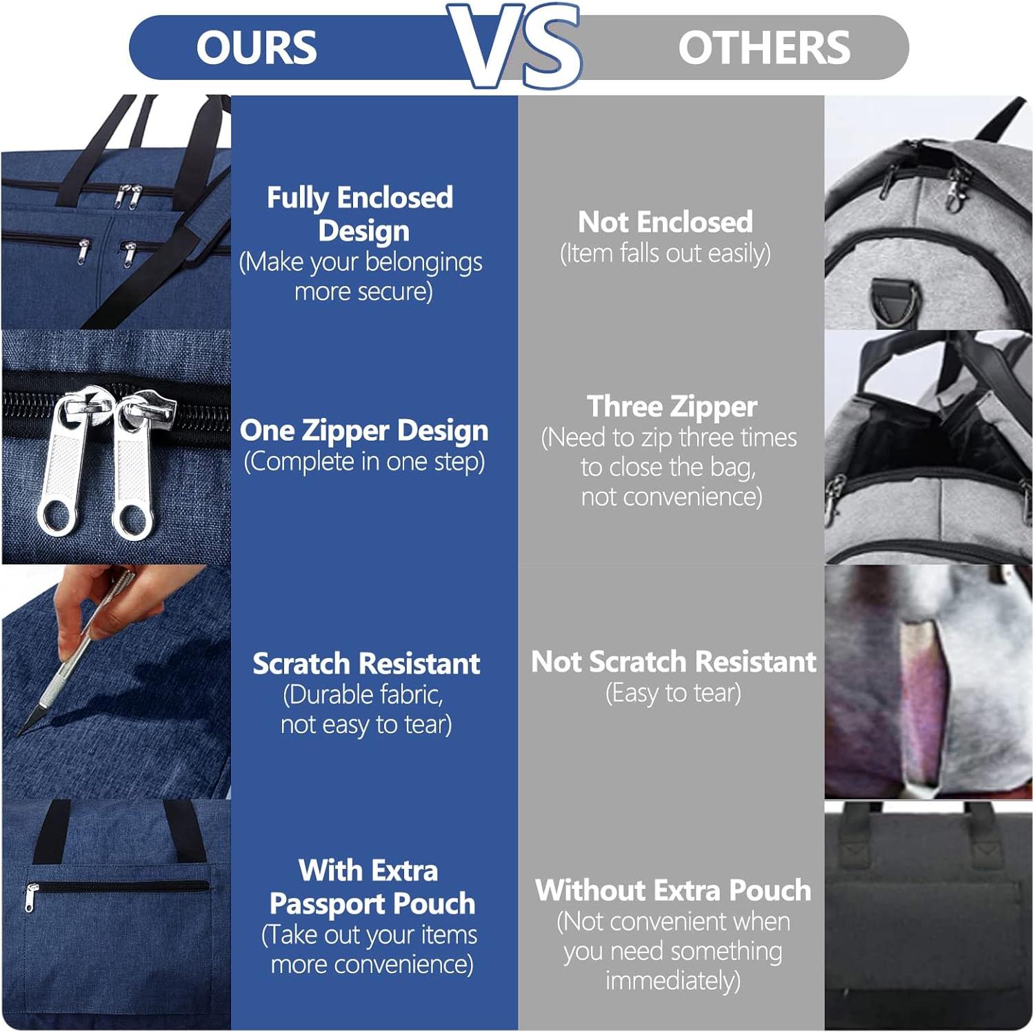 Bolsa de Ropa de Mano Bukere 2 en 1 Azul 55L para Viajar