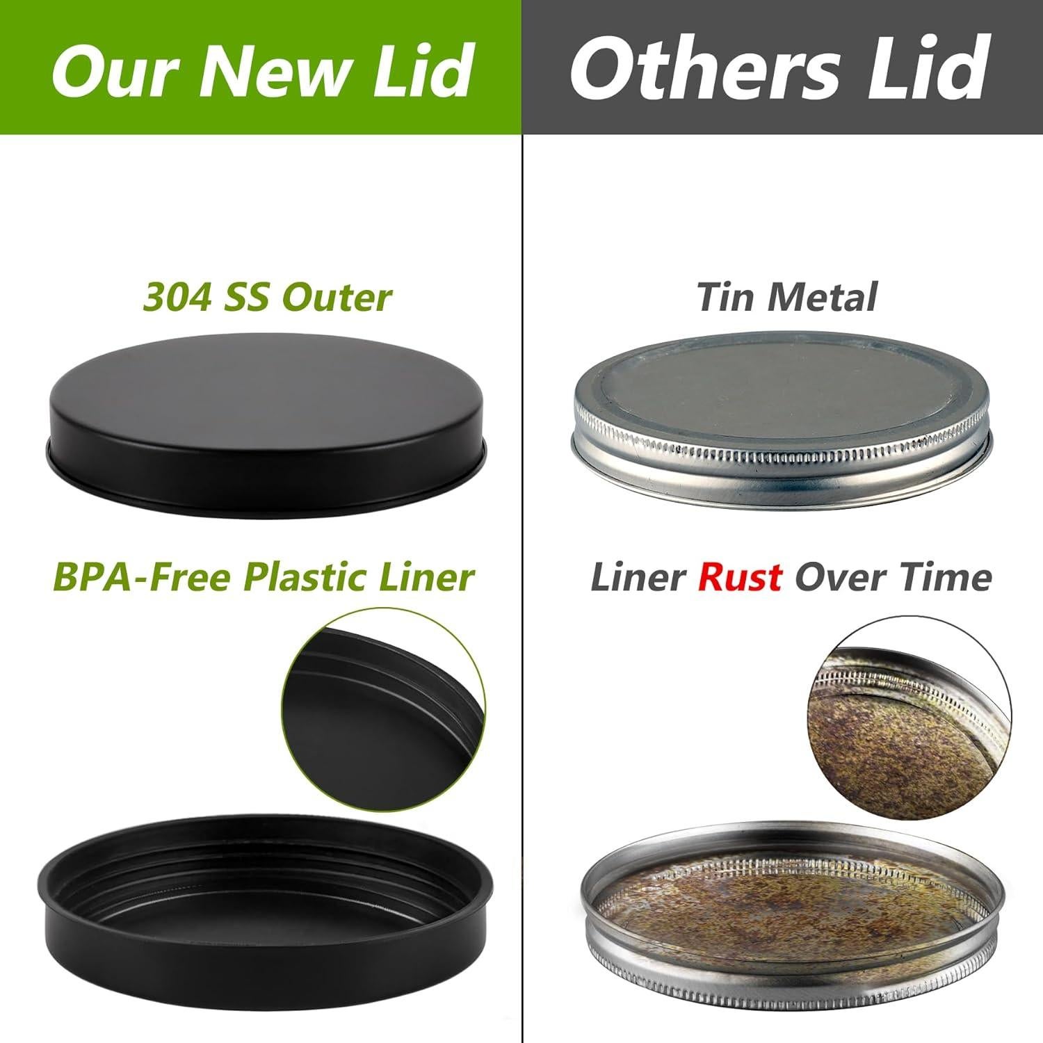 Dispensador de Bebidas de Vidrio 1 Galón HomeFeel Negro