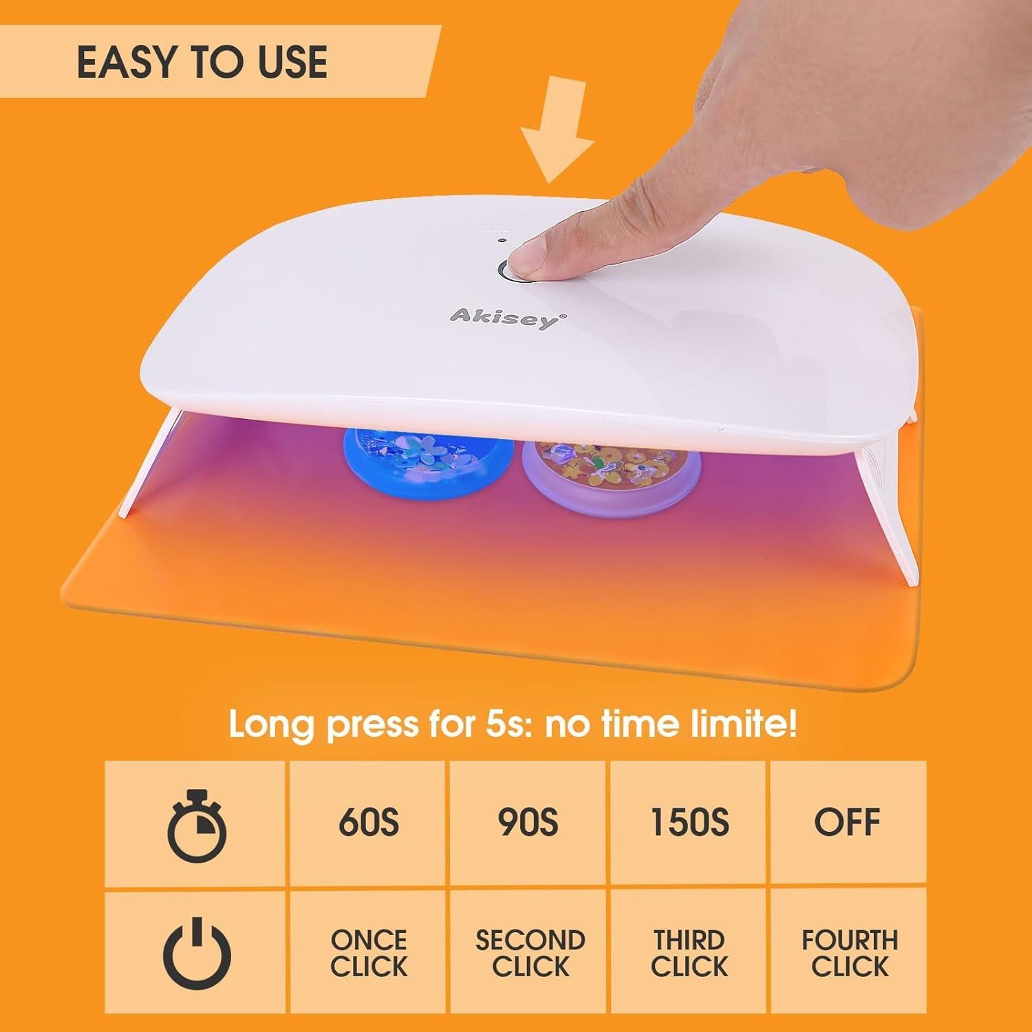 Kit de 2 Luces UV Akisey para Curado de Resina - 48W y Mini