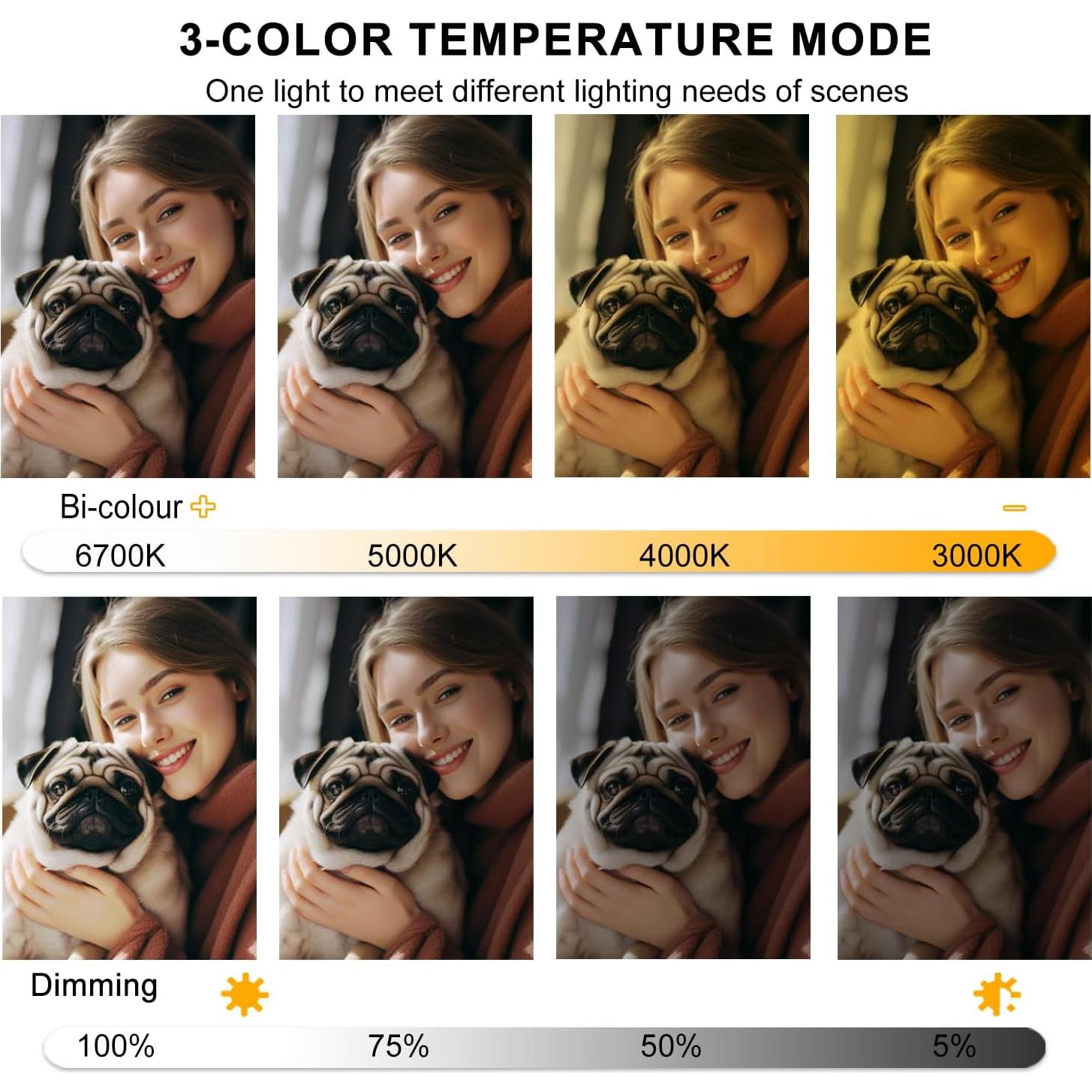 Kit Luz de Anillo 18" JIANJIN LED 55W Regulable Soporte Tripode