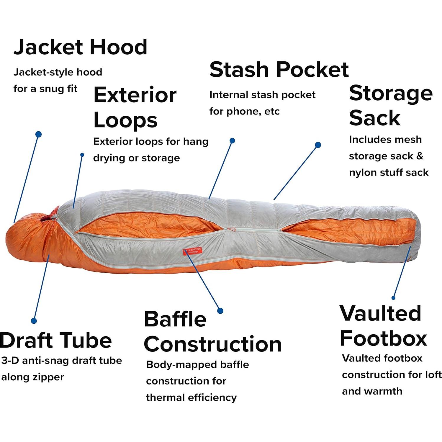 Saco de Dormir Mummy Expandible Big Agnes Torchlight UL 20°