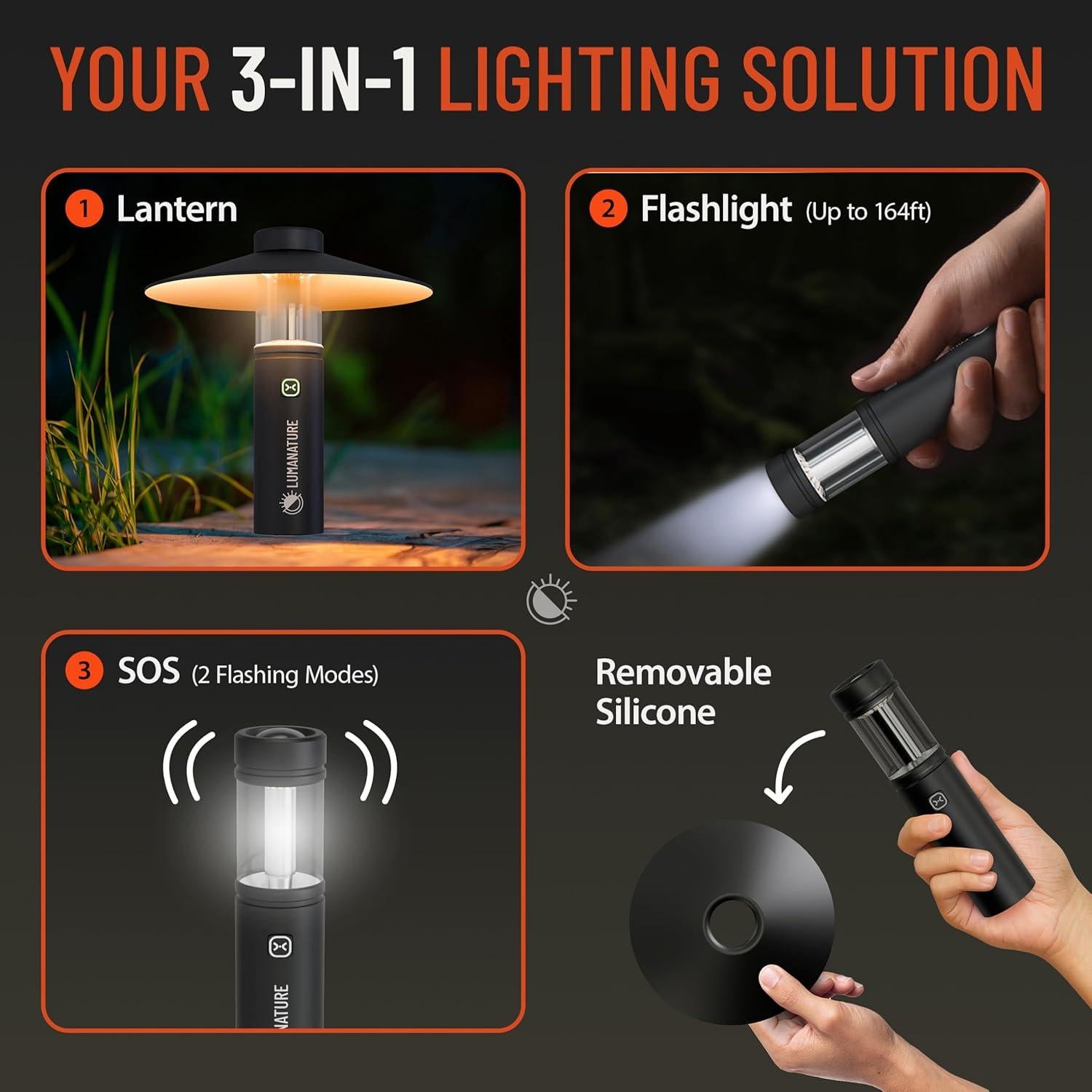 Linterna de Camping Lumanature CL001-BLK Recargable LED 2000mAh