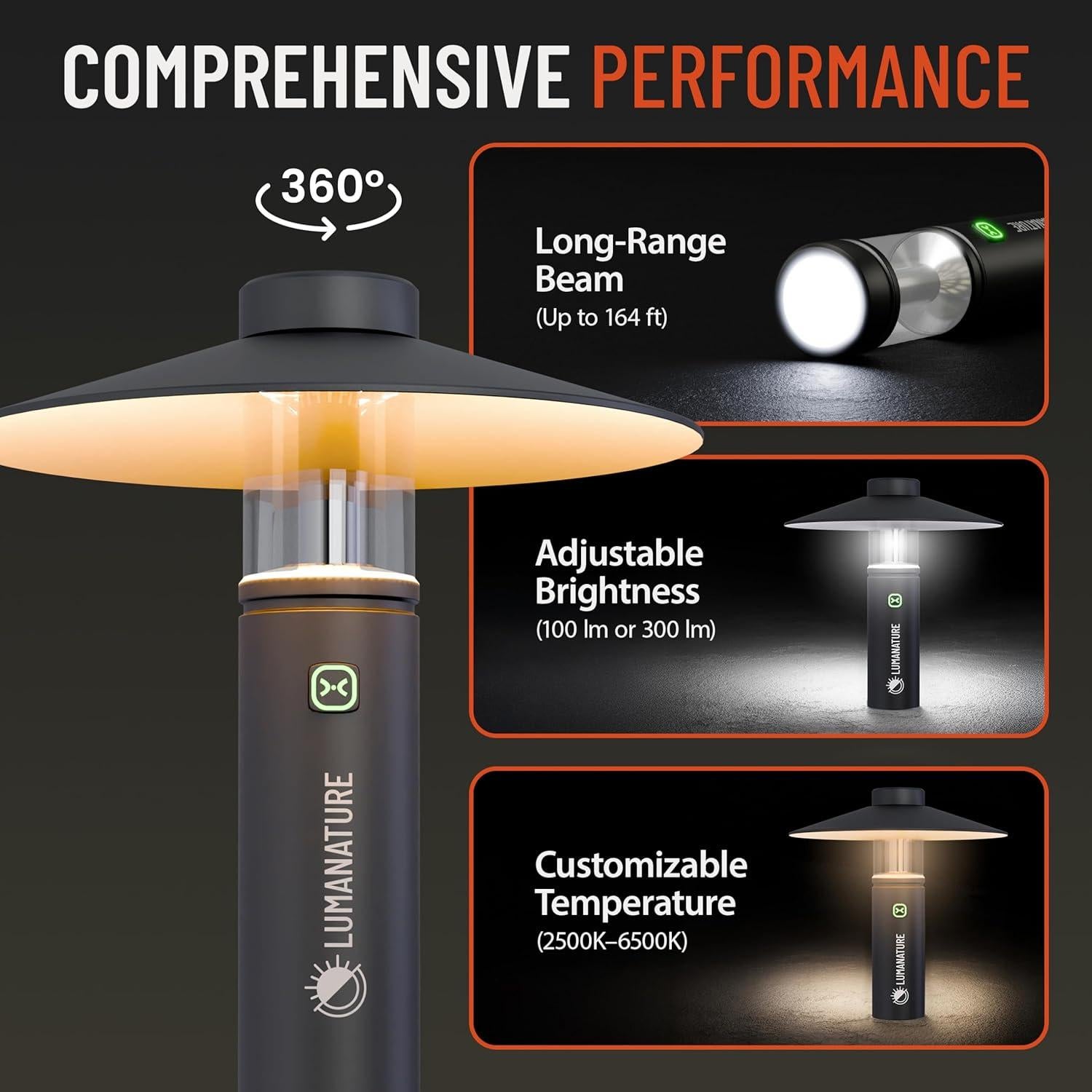 Linterna de Camping Lumanature CL001-BLK Recargable LED 2000mAh