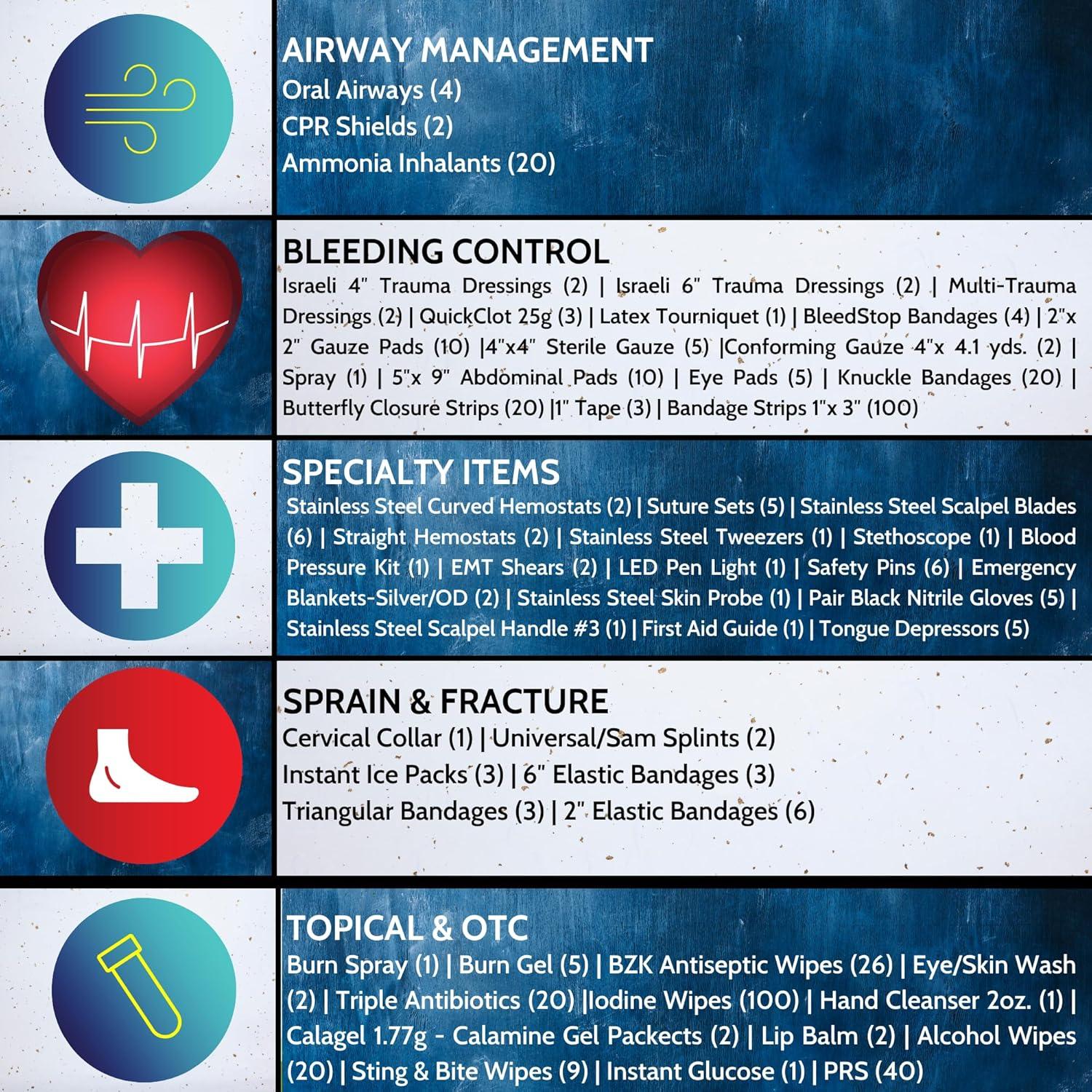Mochila Médica Luminary STOMP Kit de Trauma Verde Oliva 500 Suministros