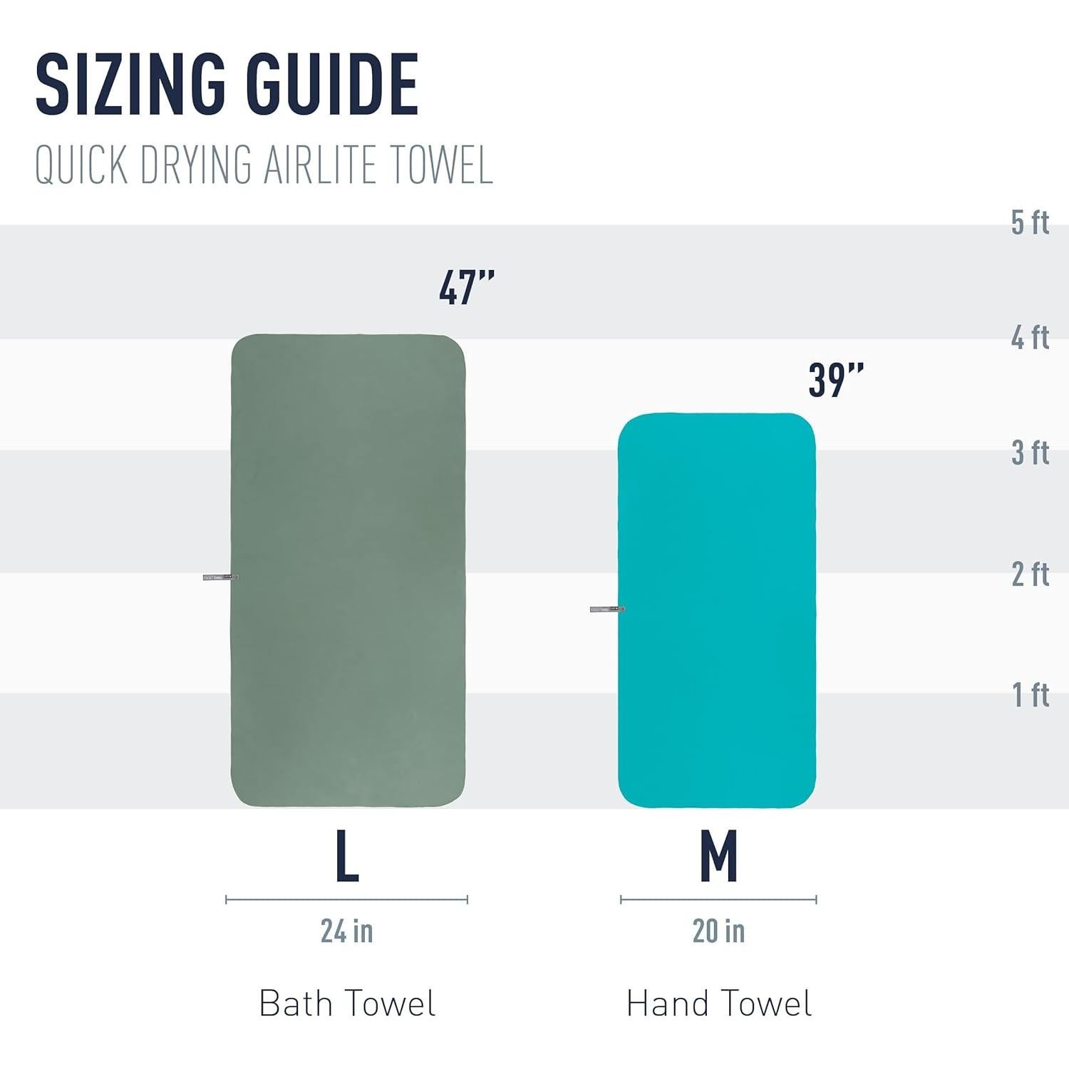 Sea to Summit AirLite Towel, Ultralight Camping and Travel Towel, Medium (20 x 39 inches), Moonlight Blue