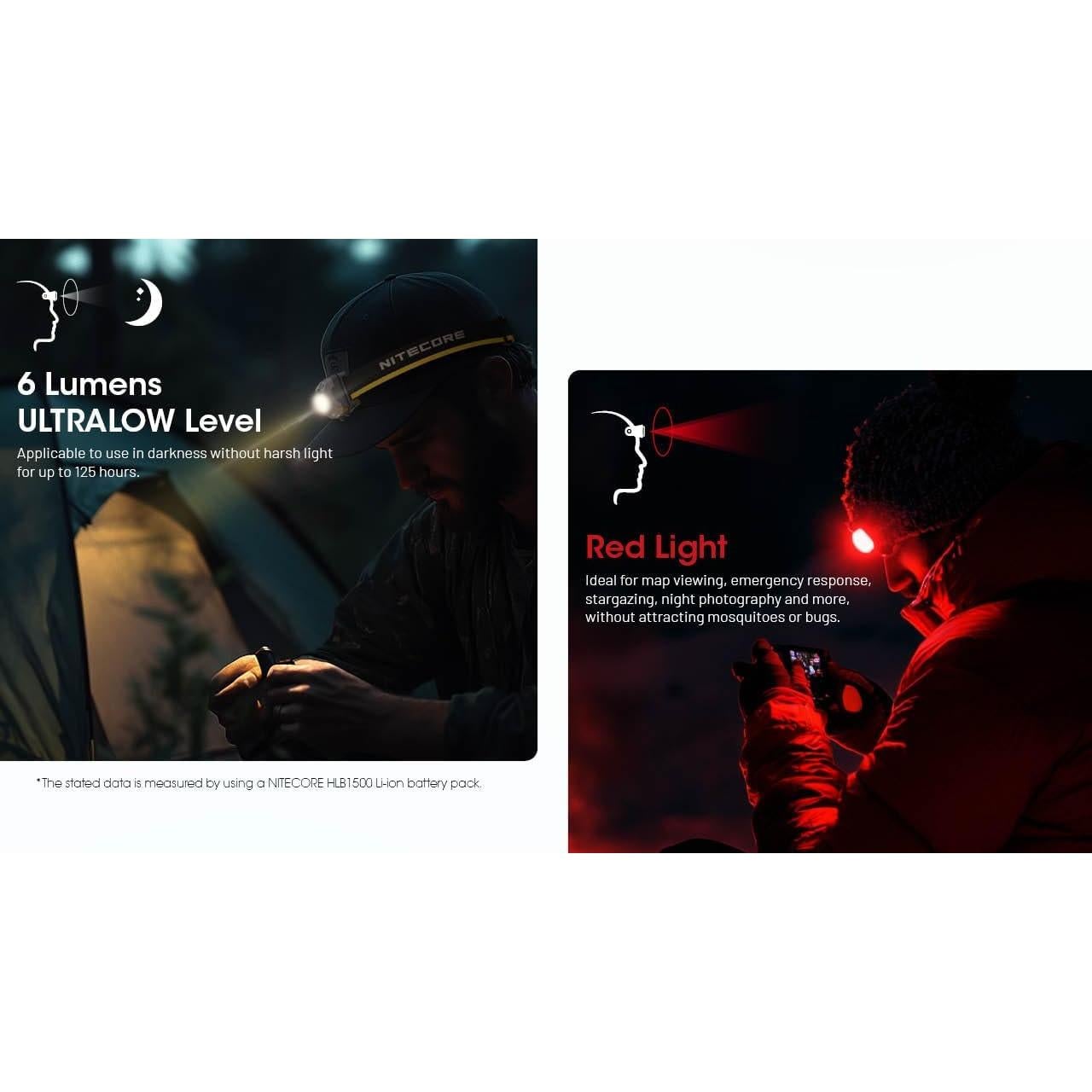 Linterna Frontal Nitecore HA23 UHE 600 Lúmenes Verde