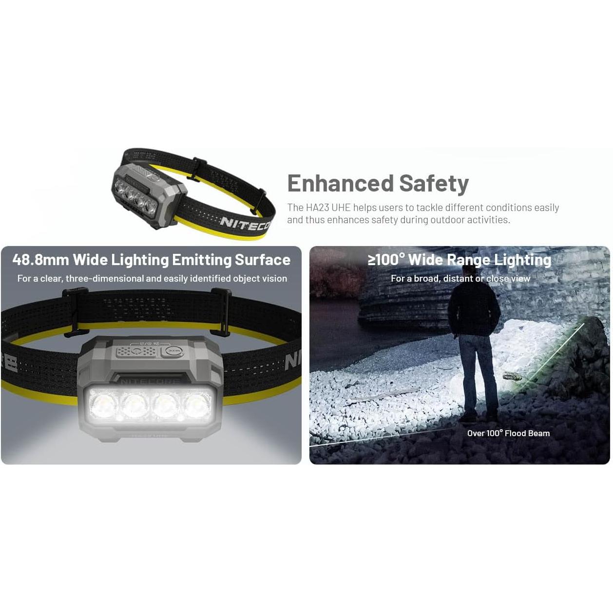 Linterna Frontal Nitecore HA23 UHE 600 Lúmenes Verde