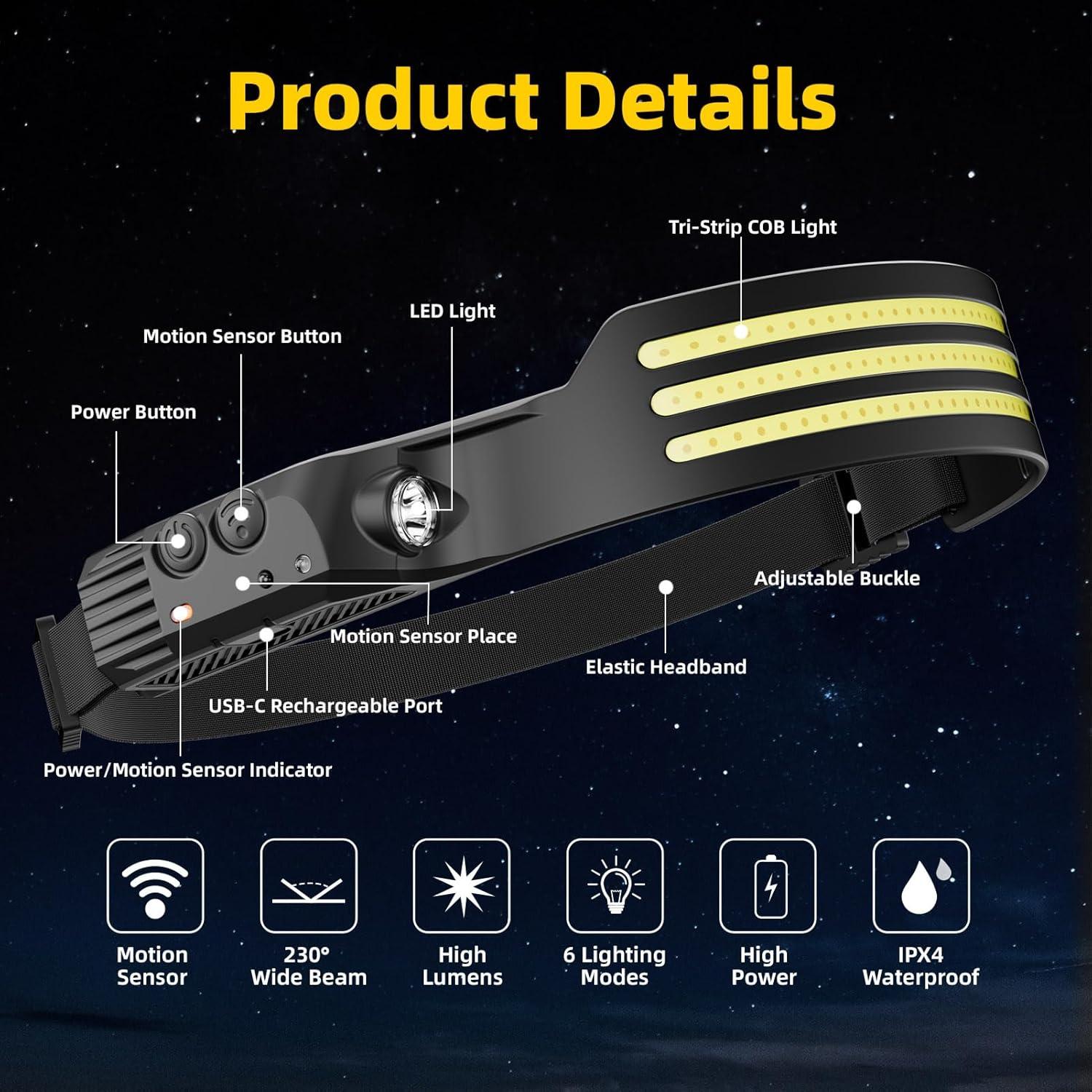 Linterna Frontal Recargable Eatelsin 2PCS 230° Luz LED