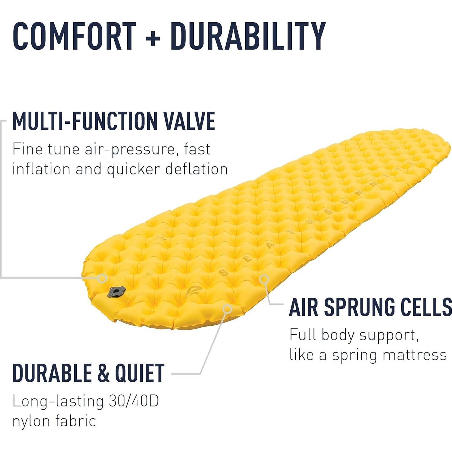 Sea to Summit Ultralight Backpacking Air Mattress, Small (66 x 21.5 x 2 inches)