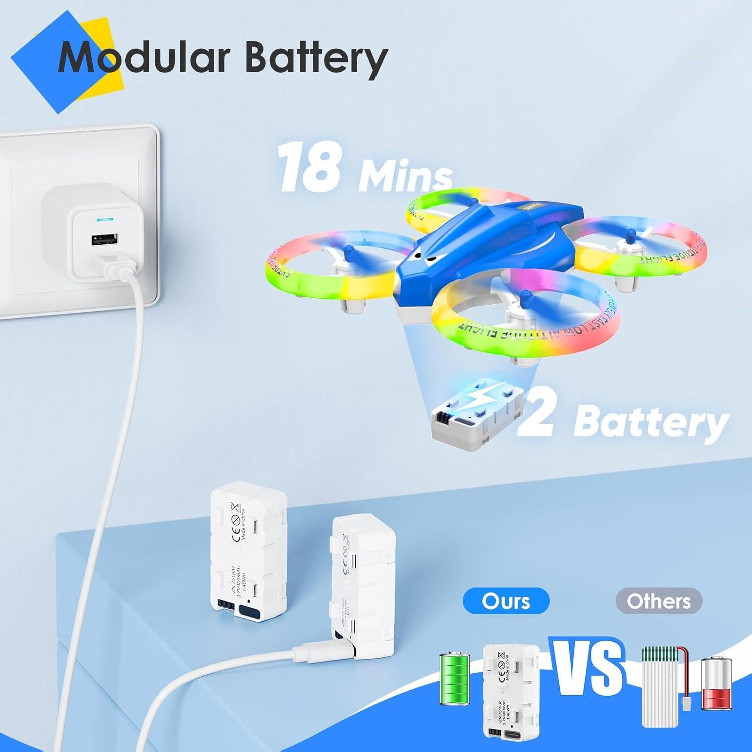 Mini Drone RC Lisoco 809 para Niños con Luces LED y Acrobacias