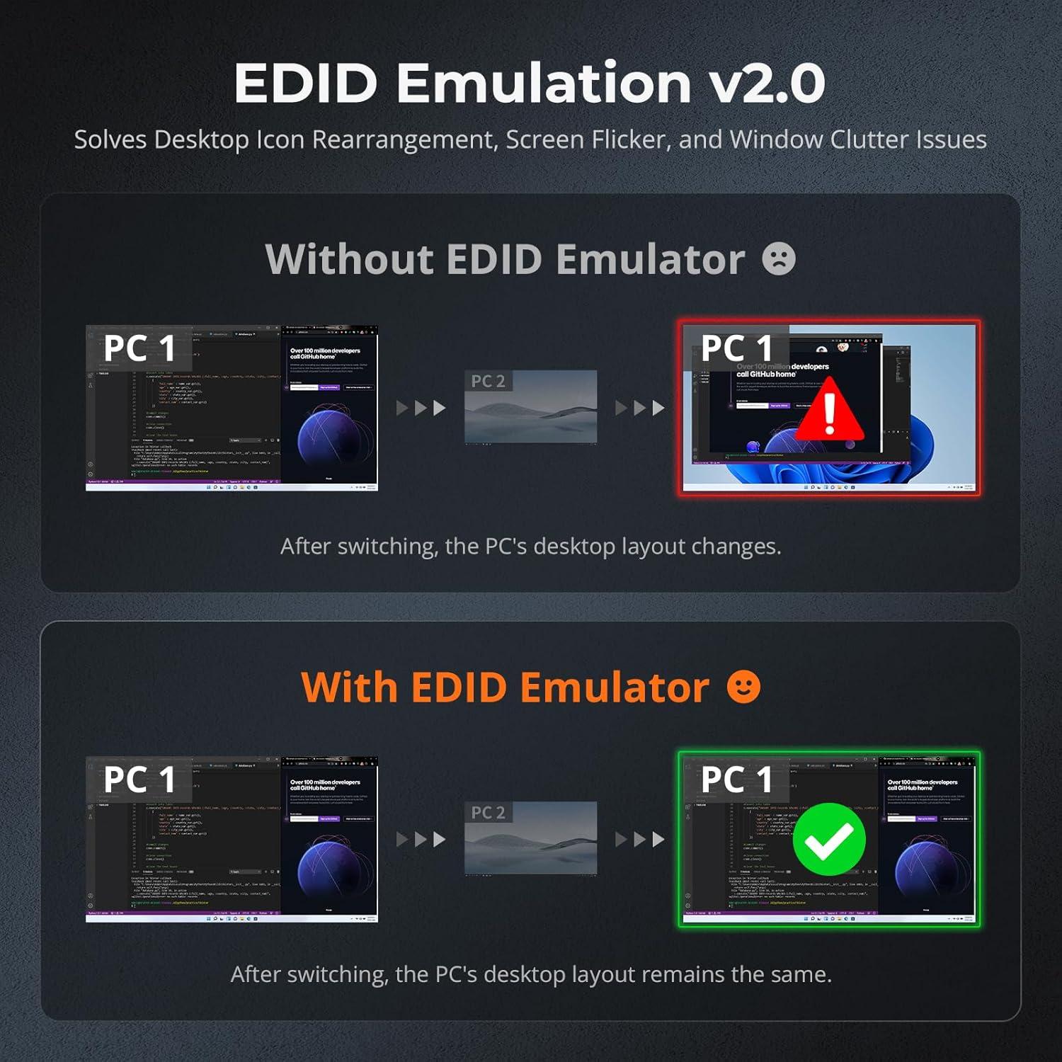 Interruptor KVM HDMI 8 Puertos TESmart 4K@30Hz USB 2.0