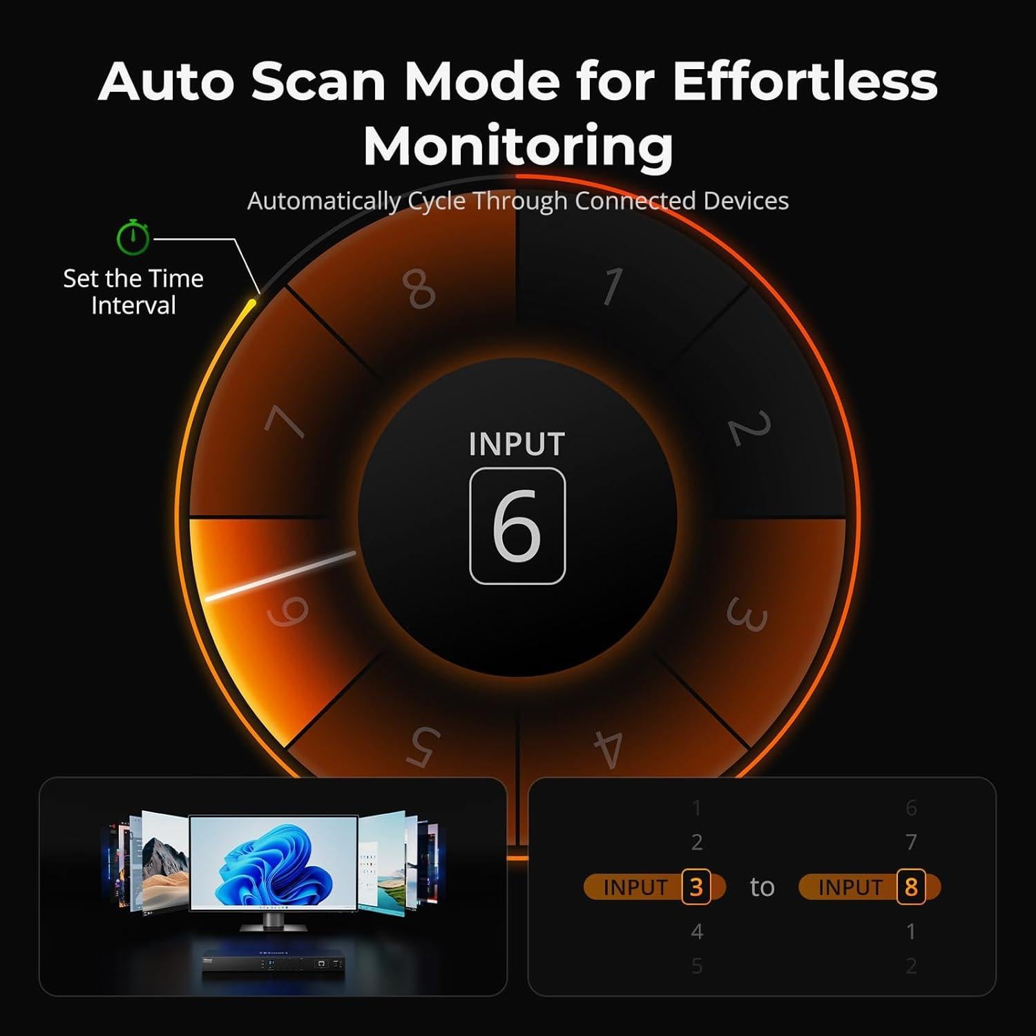 Interruptor KVM HDMI 8 Puertos TESmart 4K@30Hz USB 2.0