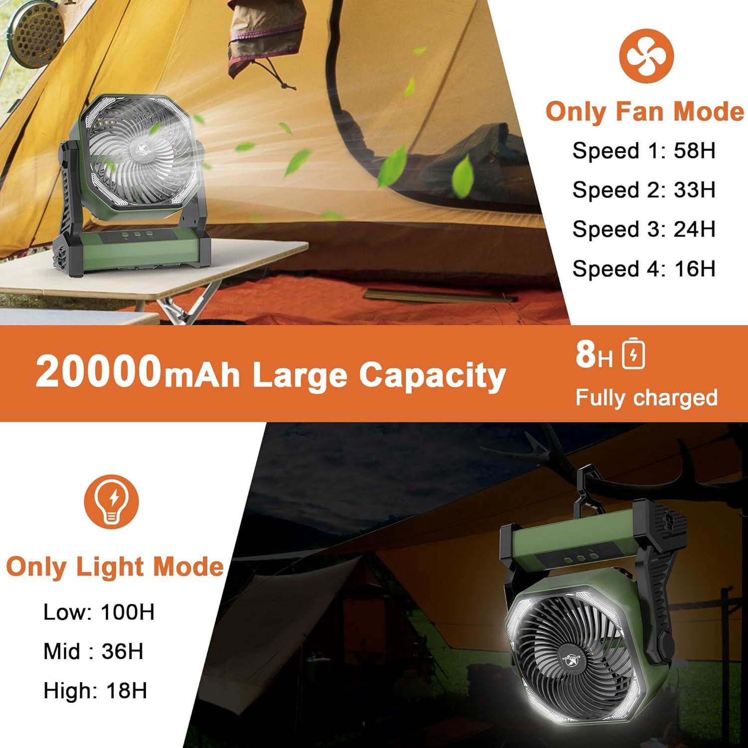 Ventilador de Camping KITWLEMEN 20000mAh Recargable Verde