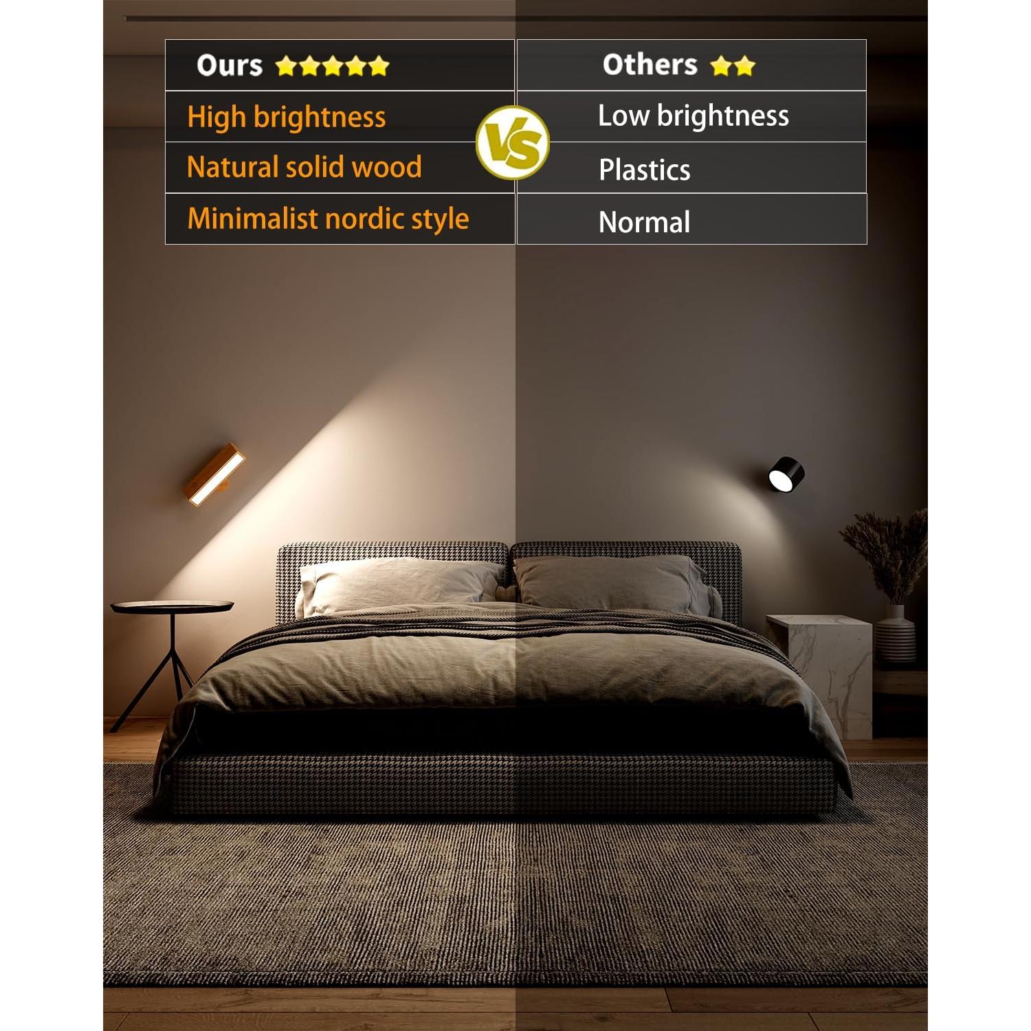 Aplique de Pared a Batería DetarZinLED Madera de Haya 1Pack