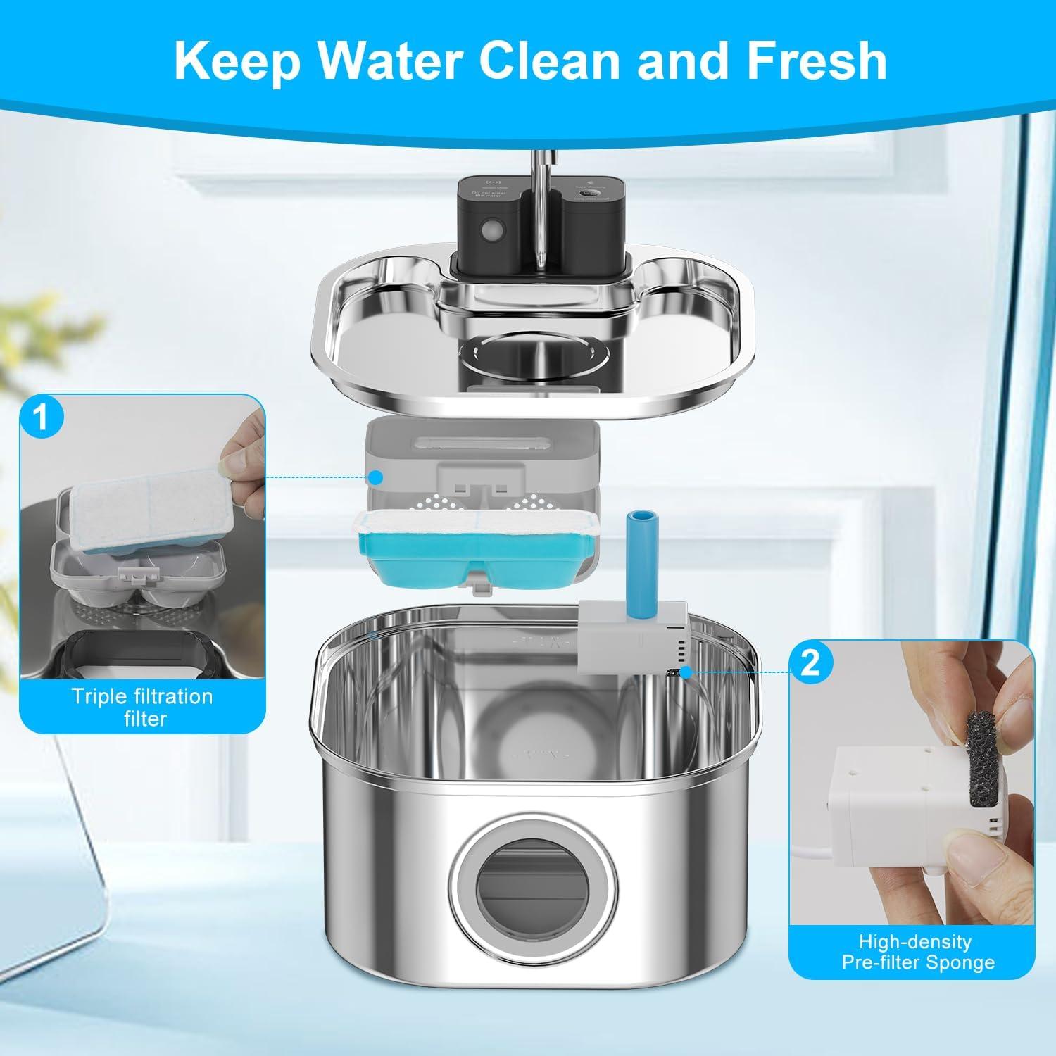 Filtro para fuente de agua para gatos NautyPaws 3.2L - 6 filtros + 6 esponjas