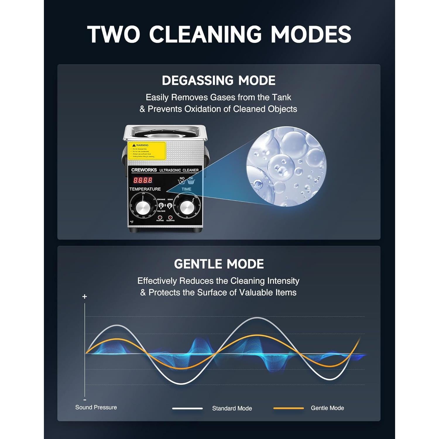 Limpiador Ultrasónico CREWORKS 2L 60W con Calentador y Temporizador
