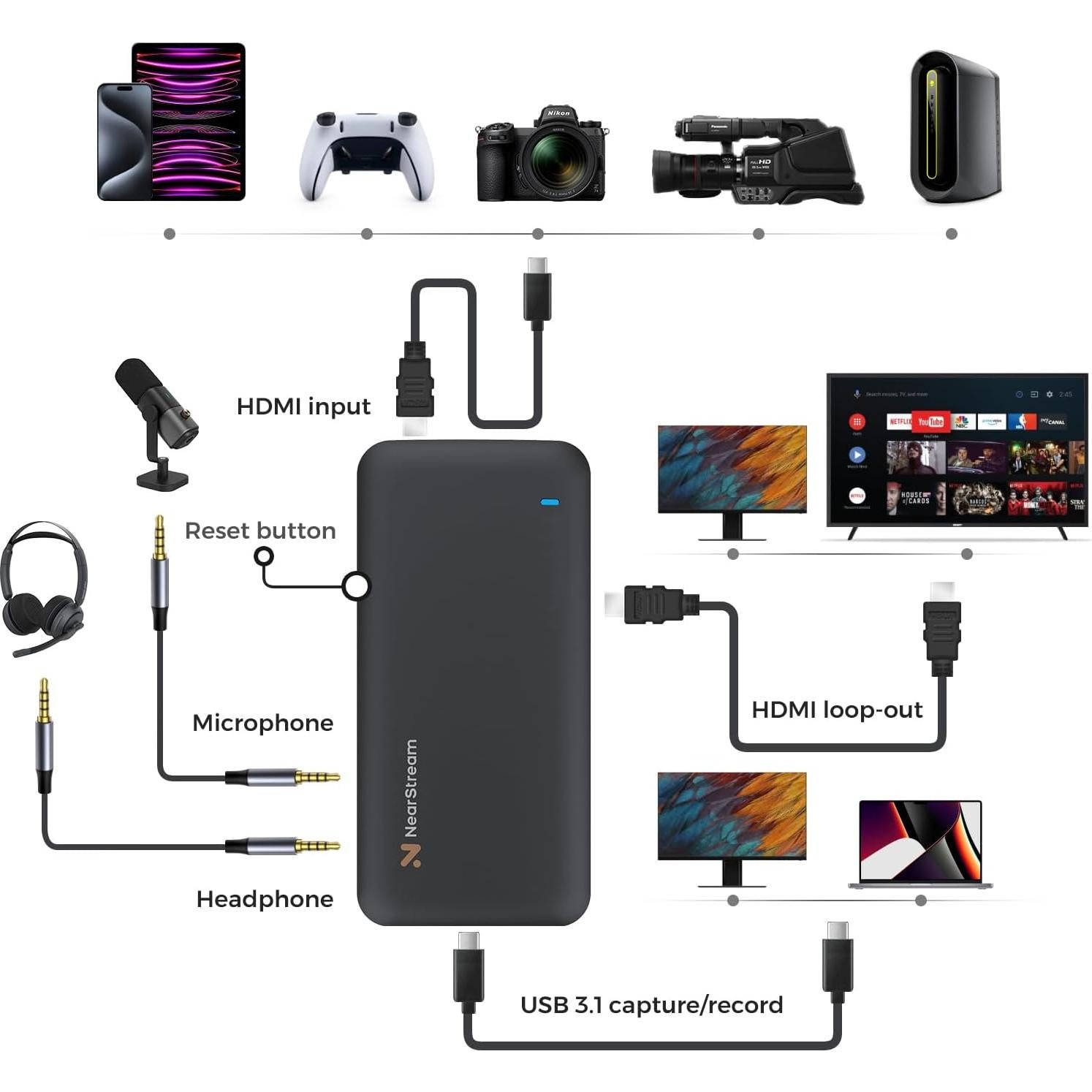 Tarjeta de Captura NearStream NS-CCD30 4K 60FPS HDR10 USB-C