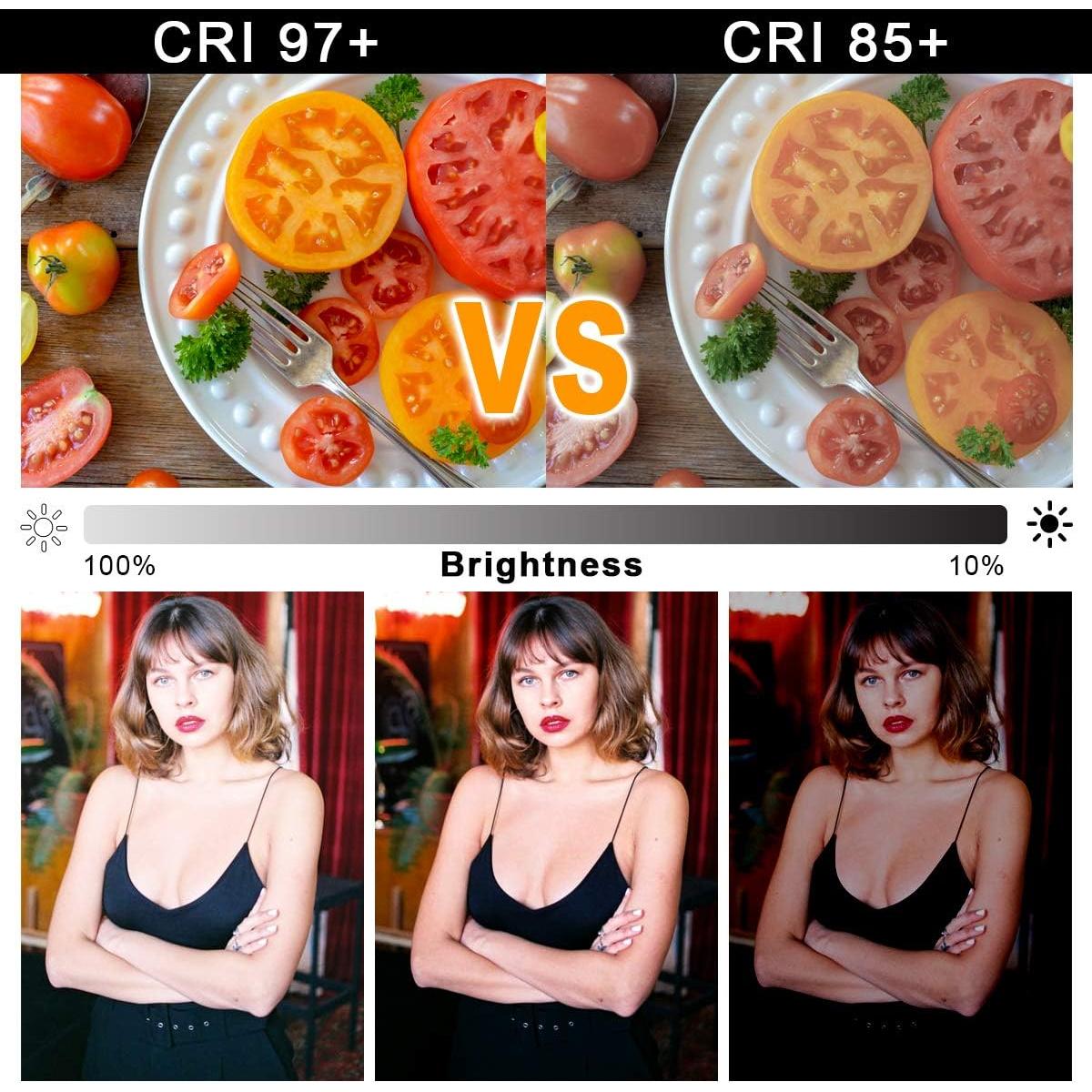 Kit de Iluminación LED GVM 80W con Montura Bowens y Trípode