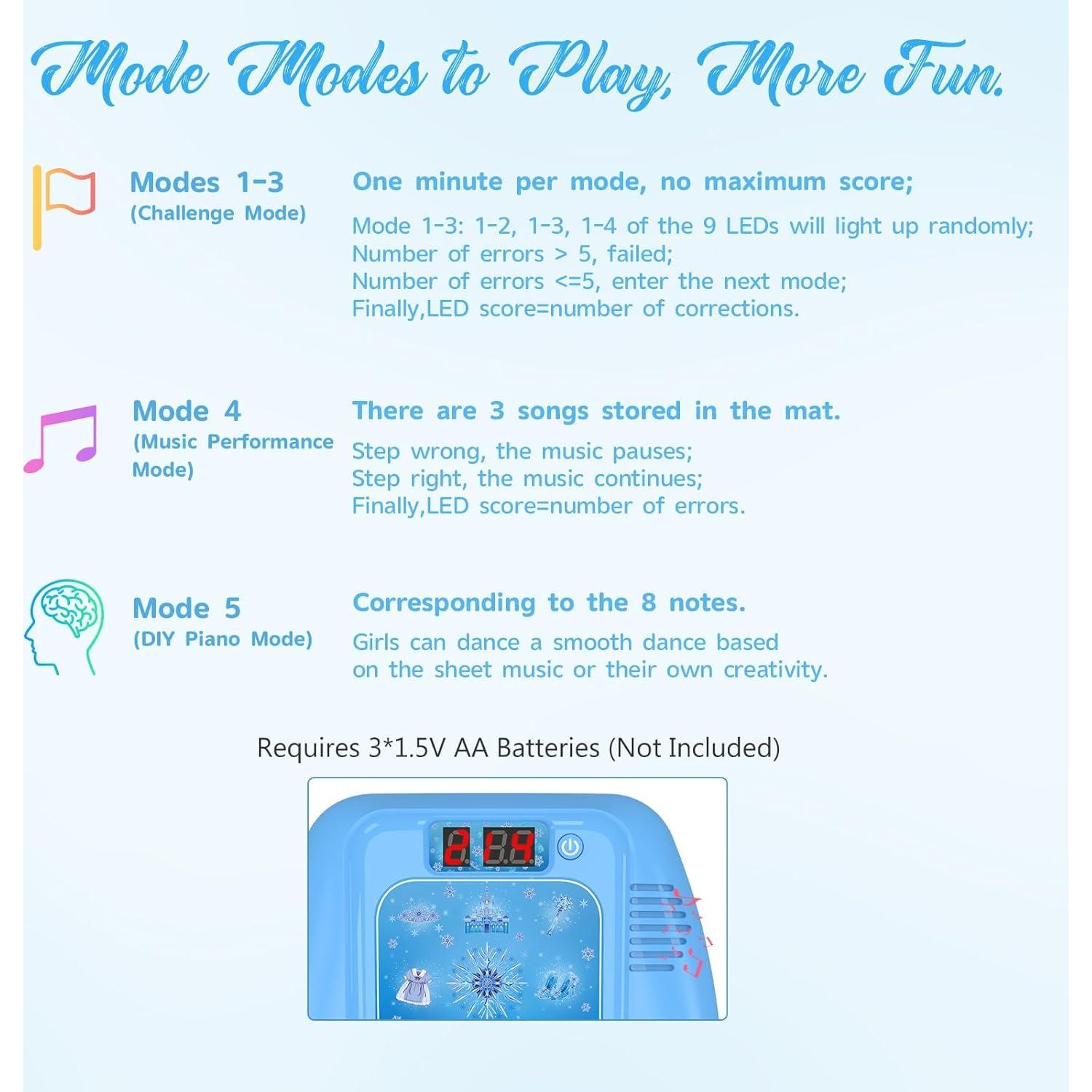 Alfombra de Baile Electrónica GirlsHome - Frozen 101,6x86,4cm