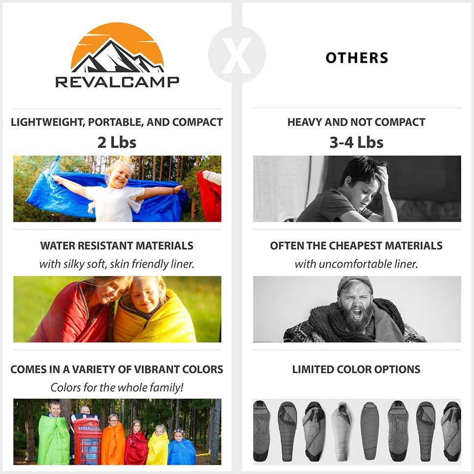 Saco de Dormir Revalcamp Rosa-Camo 1 Persona 180x76 cm