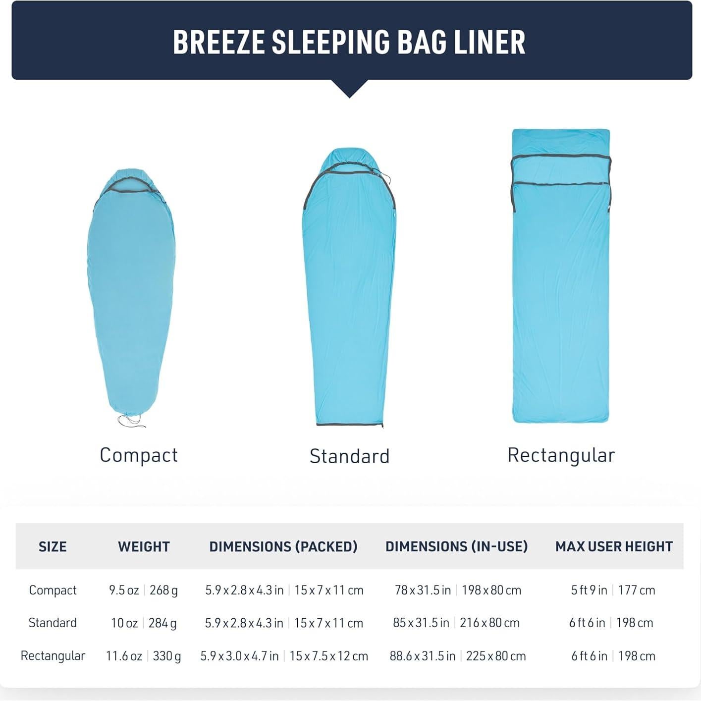 Saco de Dormir Momia Compacta Sea to Summit 0.29kg