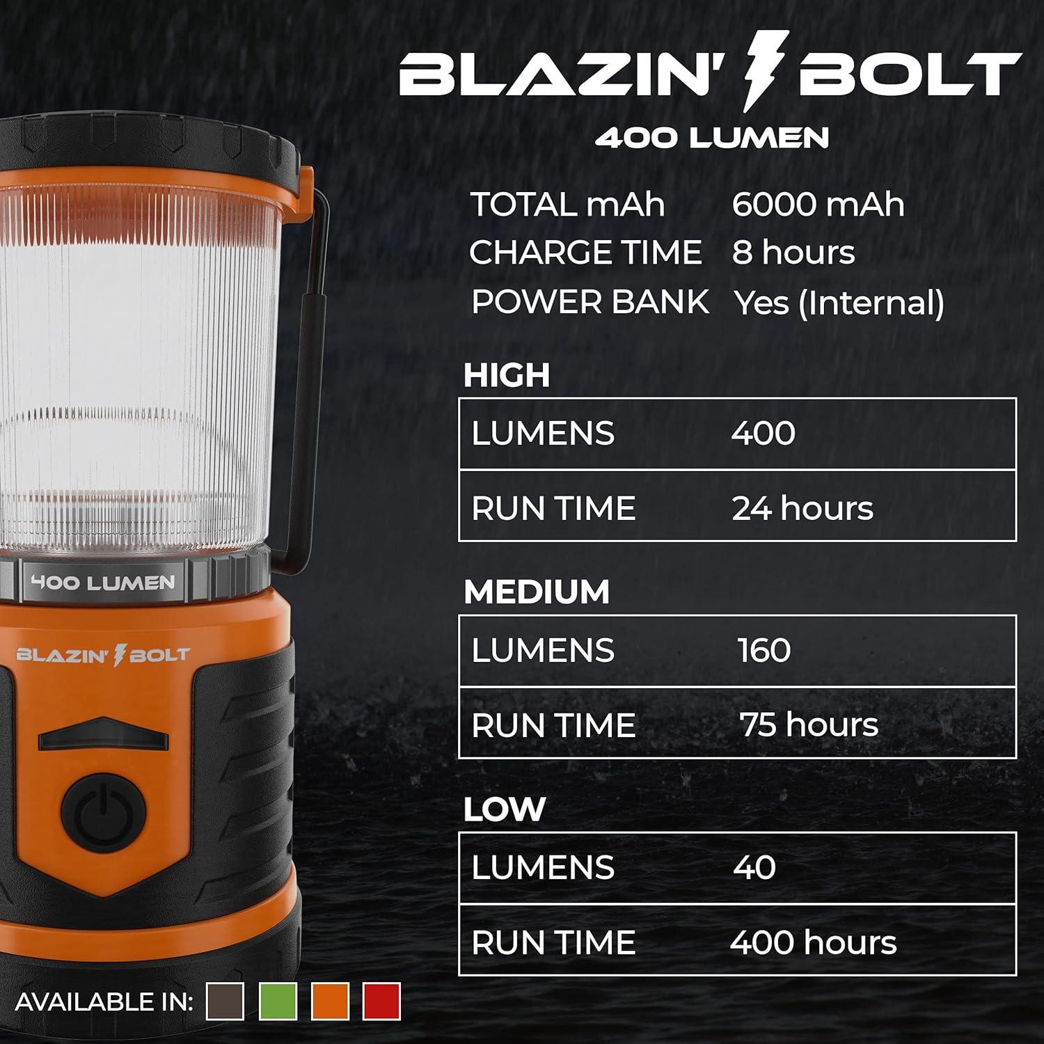 Linterna LED Recargable Blazin Bolt 400 Lúmenes 6000mAh