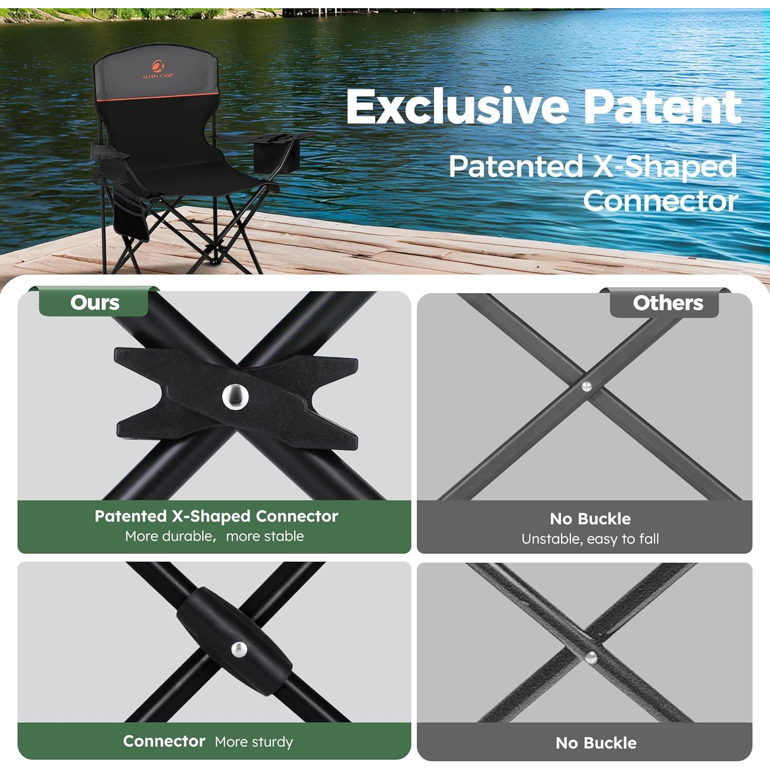 Silla de Camping Alpha Camp 2 Pack con Enfriador y Portavasos