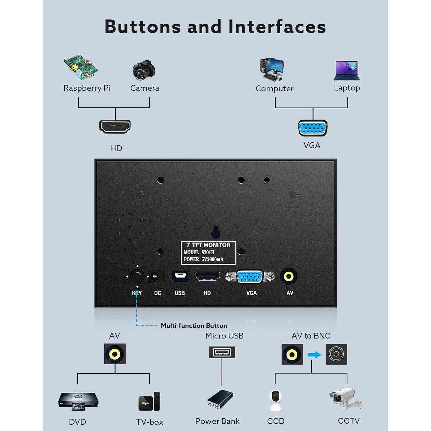 Monitor Mini Eyoyo 7" 1024x600 HDMI/VGA/AV Portátil