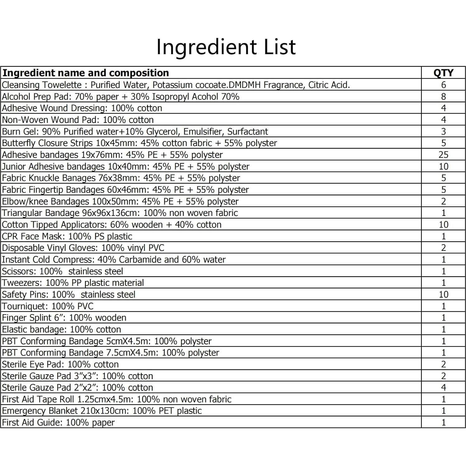 Kit de Primeros Auxilios General Medi 120 Piezas Estuche Duro